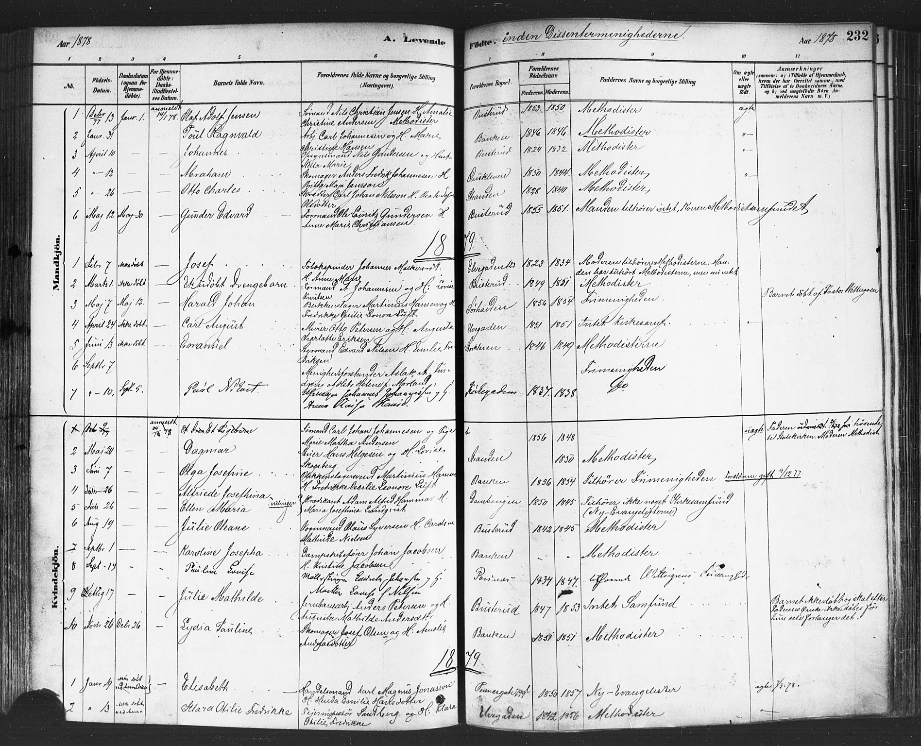 Halden prestekontor Kirkebøker, SAO/A-10909/F/Fa/L0011: Parish register (official) no. I 11, 1878-1889, p. 232
