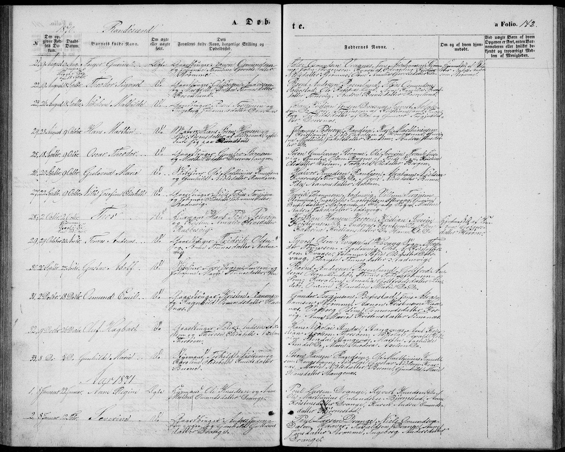 Oddernes sokneprestkontor, AV/SAK-1111-0033/F/Fb/Fba/L0007: Parish register (copy) no. B 7, 1869-1887, p. 142