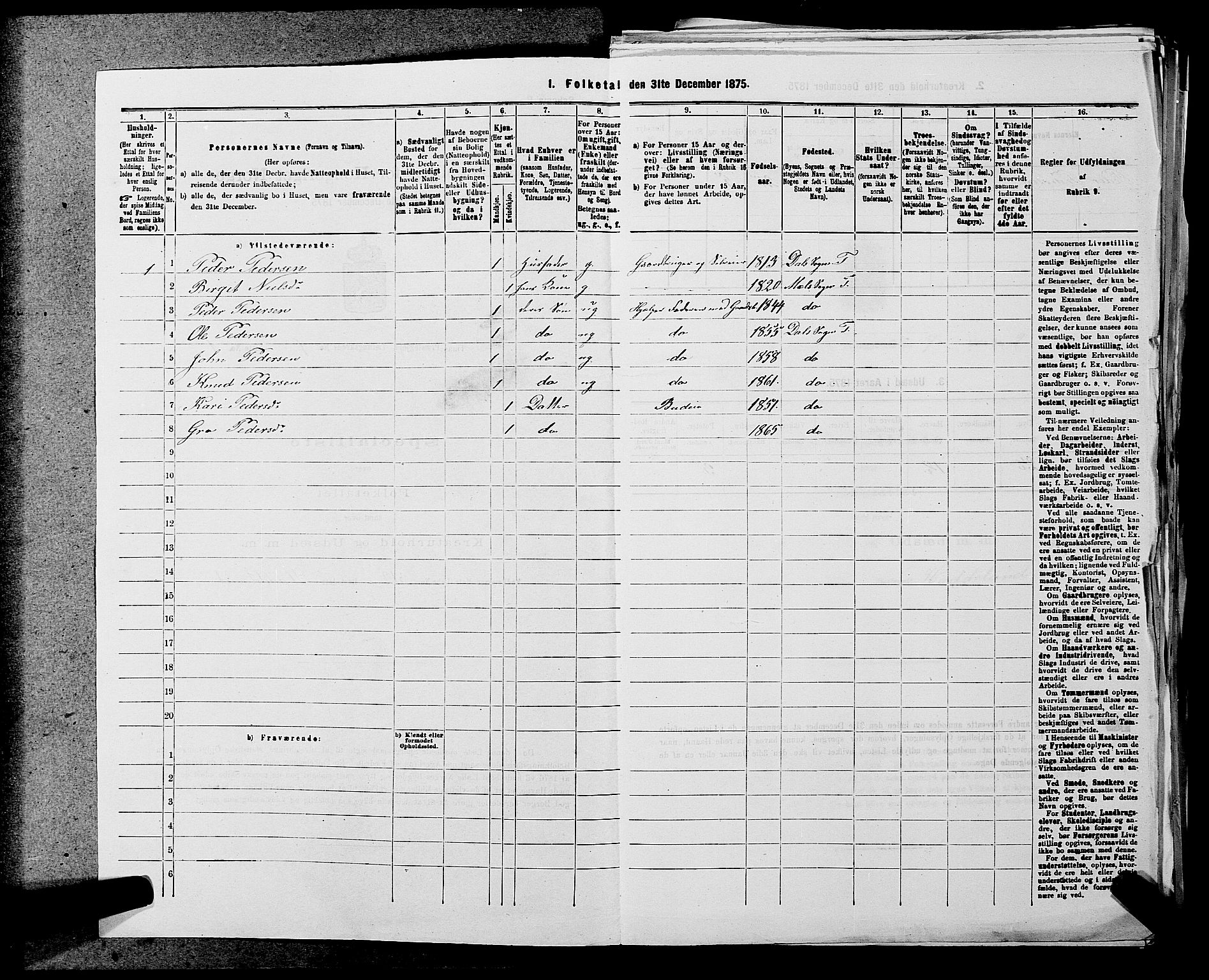 SAKO, 1875 census for 0826P Tinn, 1875, p. 929