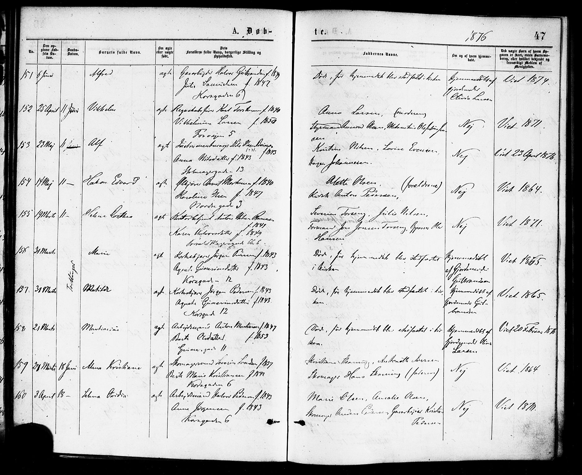 Paulus prestekontor Kirkebøker, SAO/A-10871/F/Fa/L0001: Parish register (official) no. 1, 1875-1878, p. 47