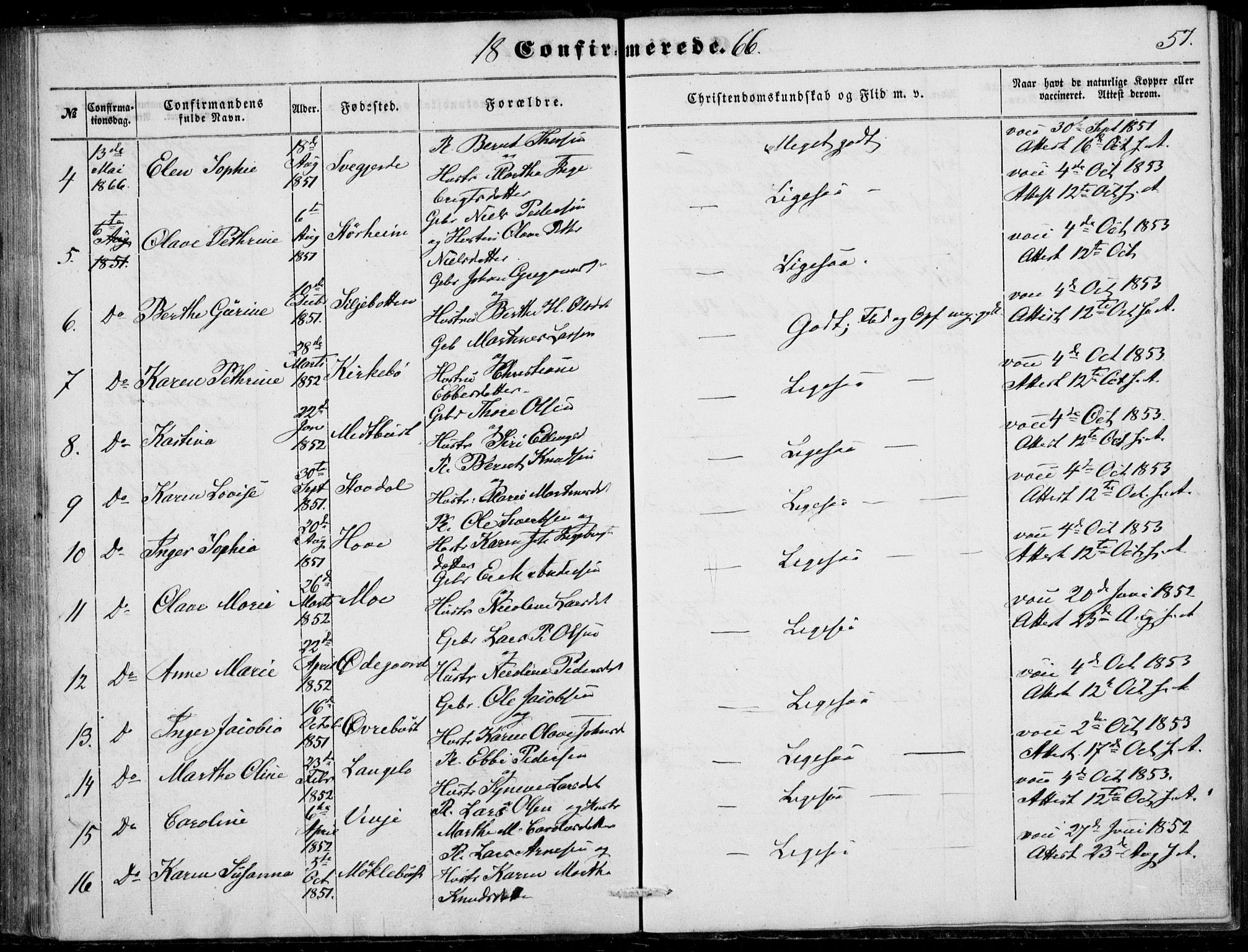 Ministerialprotokoller, klokkerbøker og fødselsregistre - Møre og Romsdal, AV/SAT-A-1454/520/L0281: Parish register (official) no. 520A10, 1851-1881, p. 57