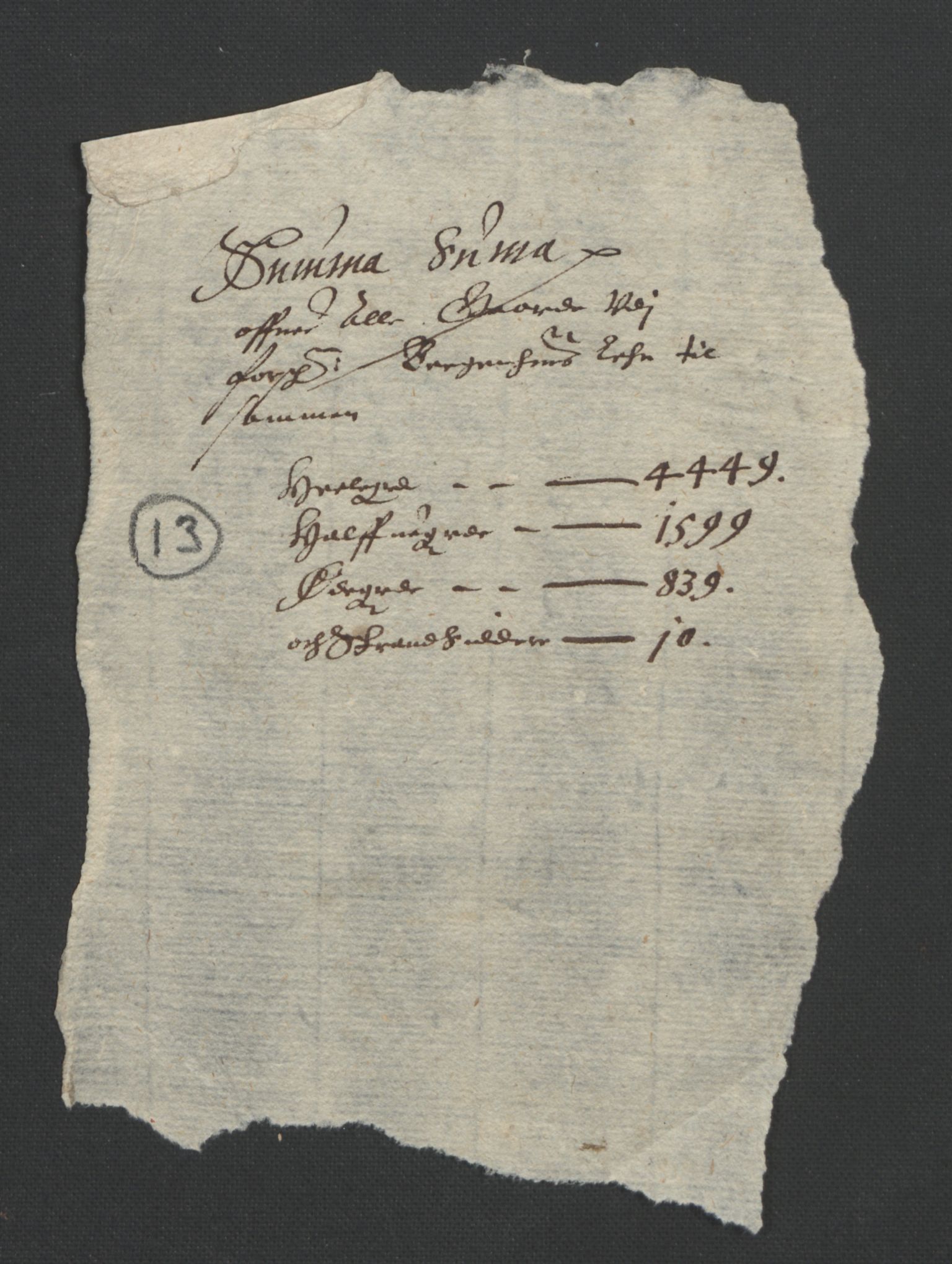 Stattholderembetet 1572-1771, RA/EA-2870/Ek/L0005/0002: Jordebøker til utlikning av garnisonsskatt 1624-1626: / Summa summarum over alle gårder i Bergenhus len (løs papirlapp), 1626, p. 3