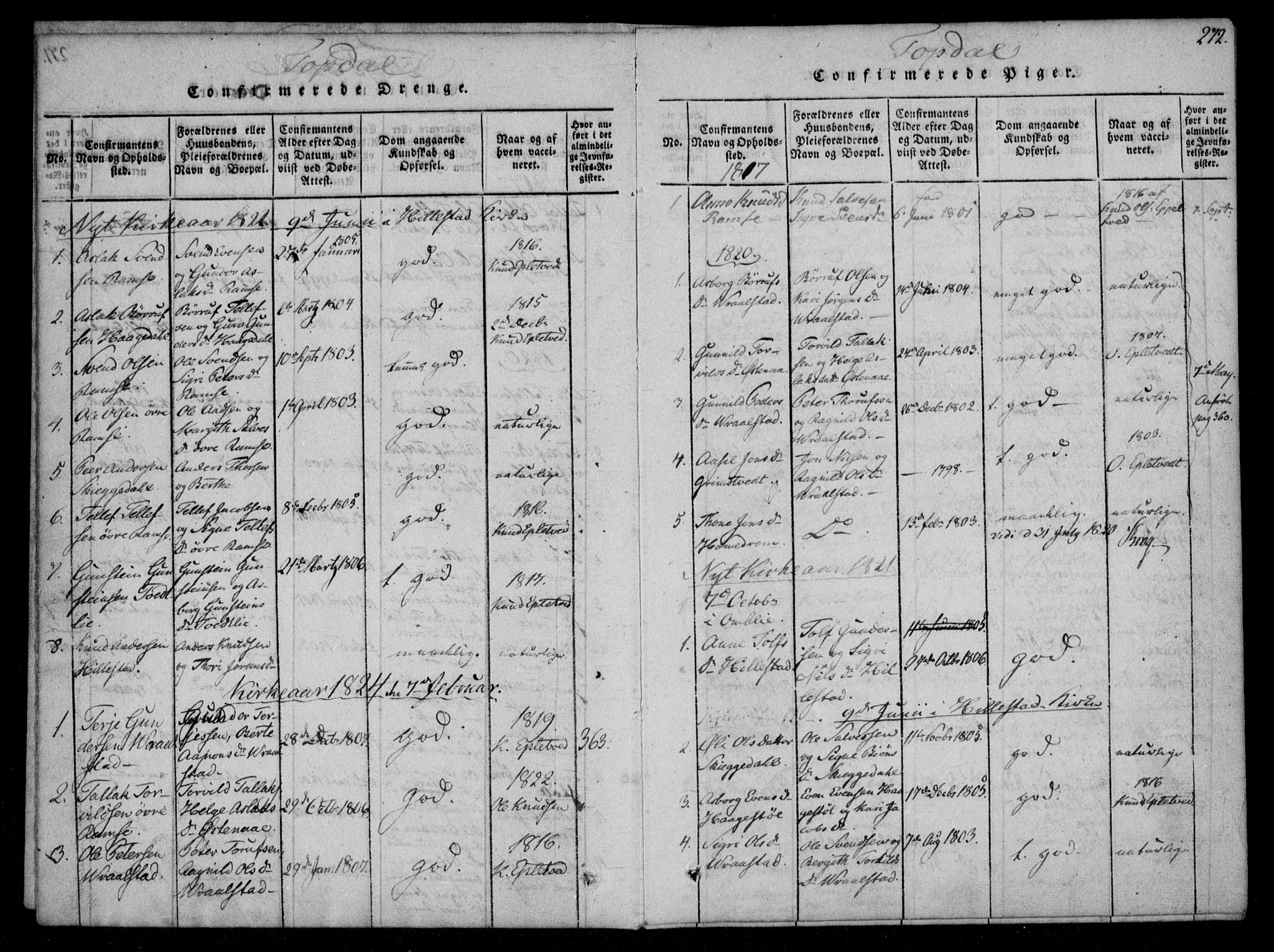 Åmli sokneprestkontor, SAK/1111-0050/F/Fa/Fac/L0006: Parish register (official) no. A 6, 1816-1829, p. 272