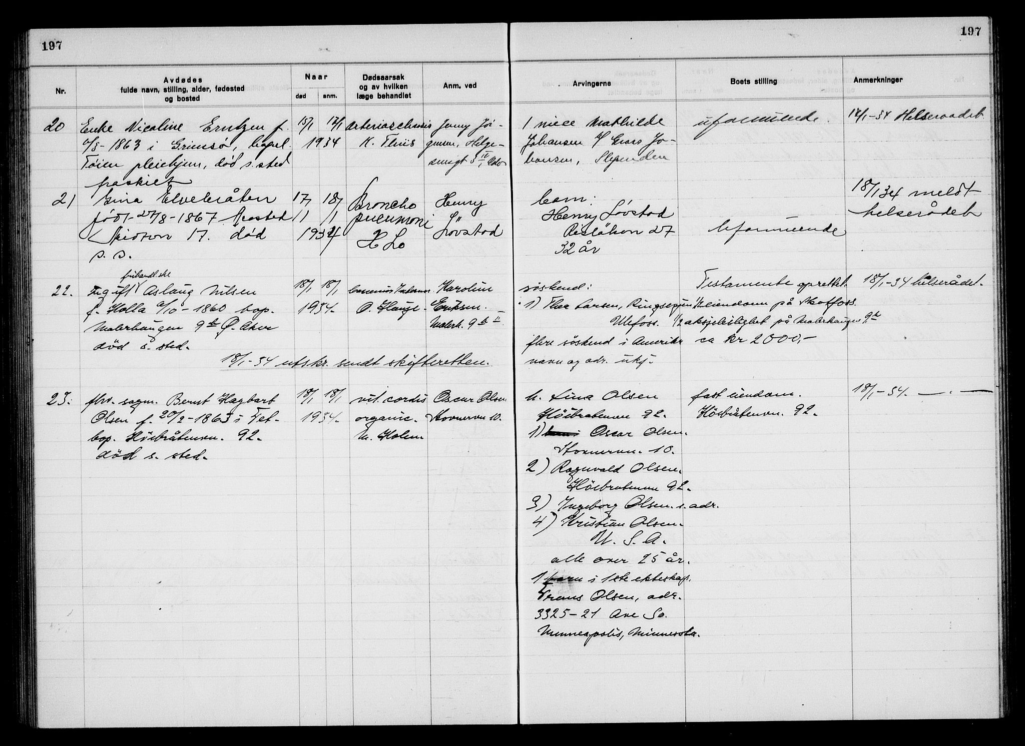 Aker kriminaldommer, skifte- og auksjonsforvalterembete, AV/SAO-A-10452/H/Hb/Hba/Hbac/L0003: Dødsfallsprotokoll for Østre Aker, 1931-1935, p. 197