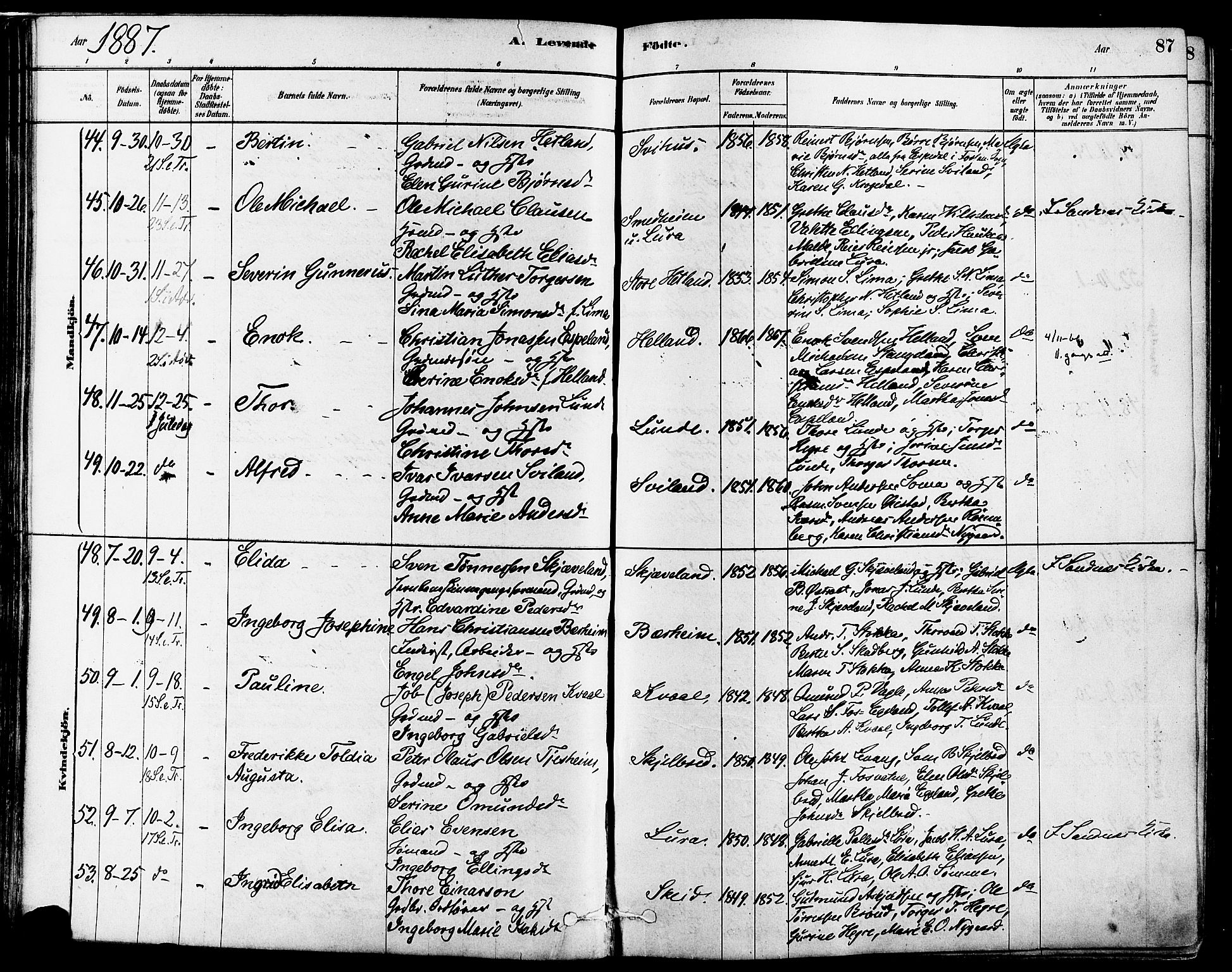 Høyland sokneprestkontor, AV/SAST-A-101799/001/30BA/L0011: Parish register (official) no. A 10, 1878-1888, p. 87