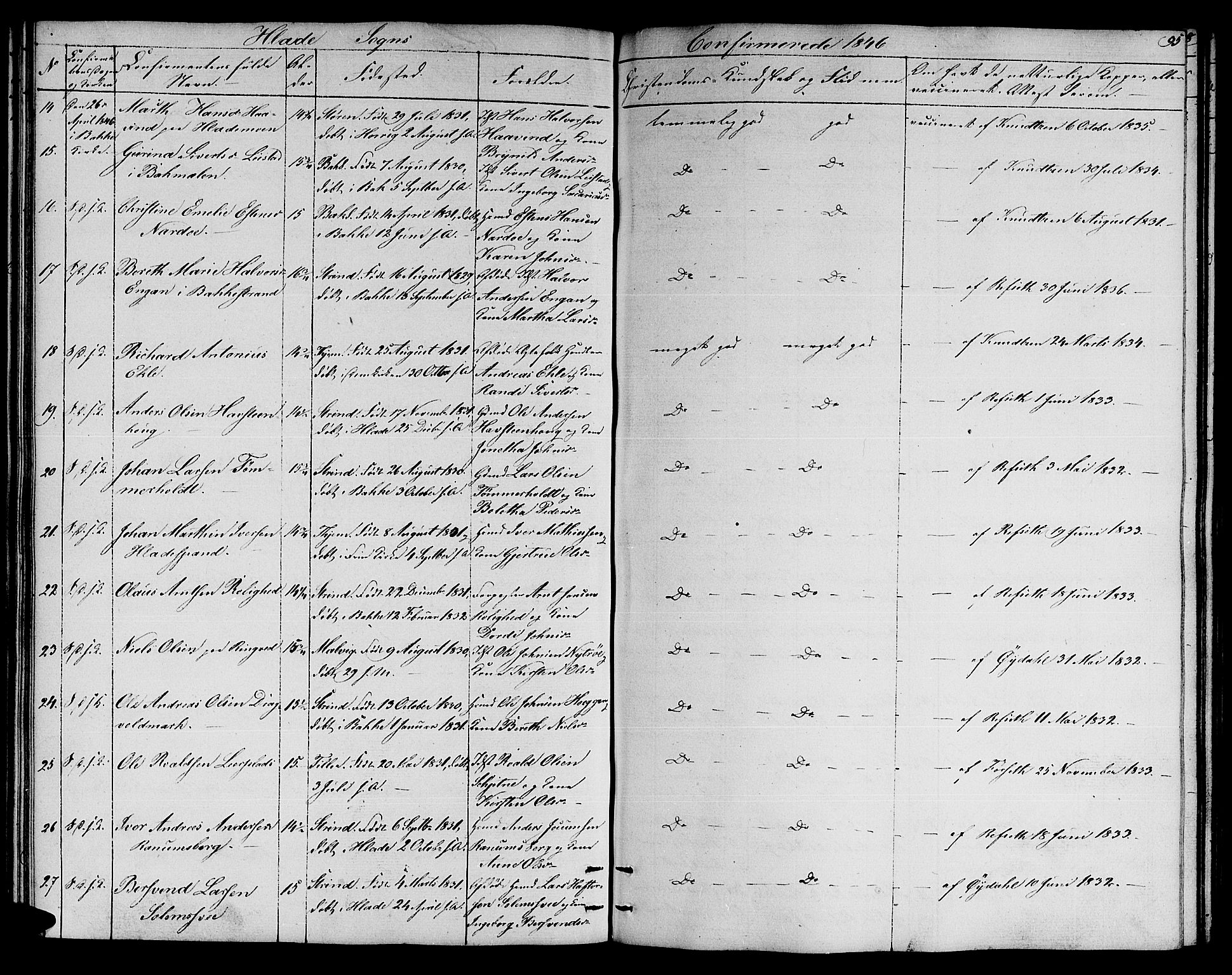 Ministerialprotokoller, klokkerbøker og fødselsregistre - Sør-Trøndelag, SAT/A-1456/606/L0309: Parish register (copy) no. 606C05, 1841-1849, p. 95