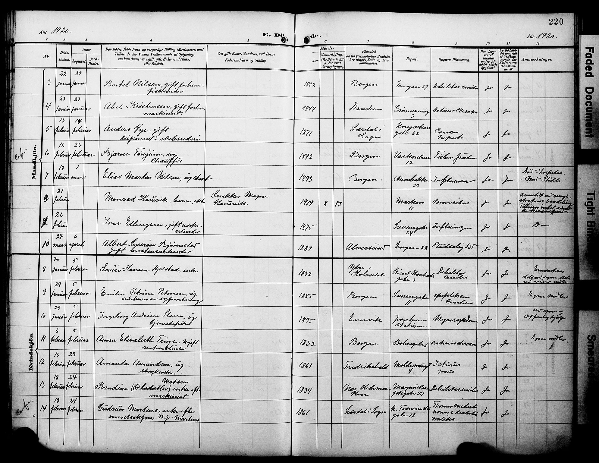 Domkirken sokneprestembete, SAB/A-74801/H/Hab/L0042: Parish register (copy) no. E 6, 1900-1929, p. 220