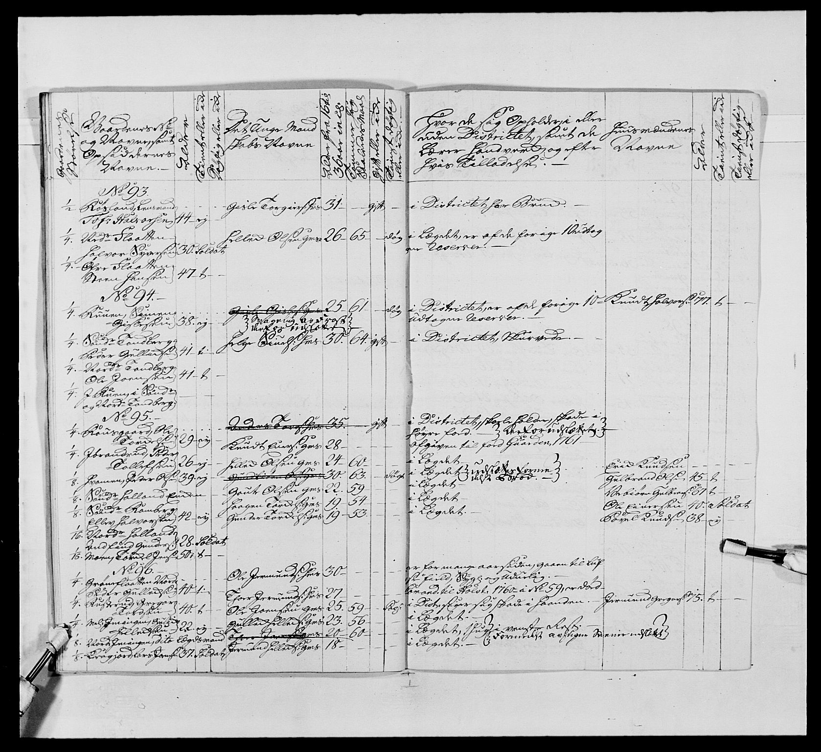 Kommanderende general (KG I) med Det norske krigsdirektorium, AV/RA-EA-5419/E/Ea/L0488: 1. Akershusiske regiment, 1765, p. 125