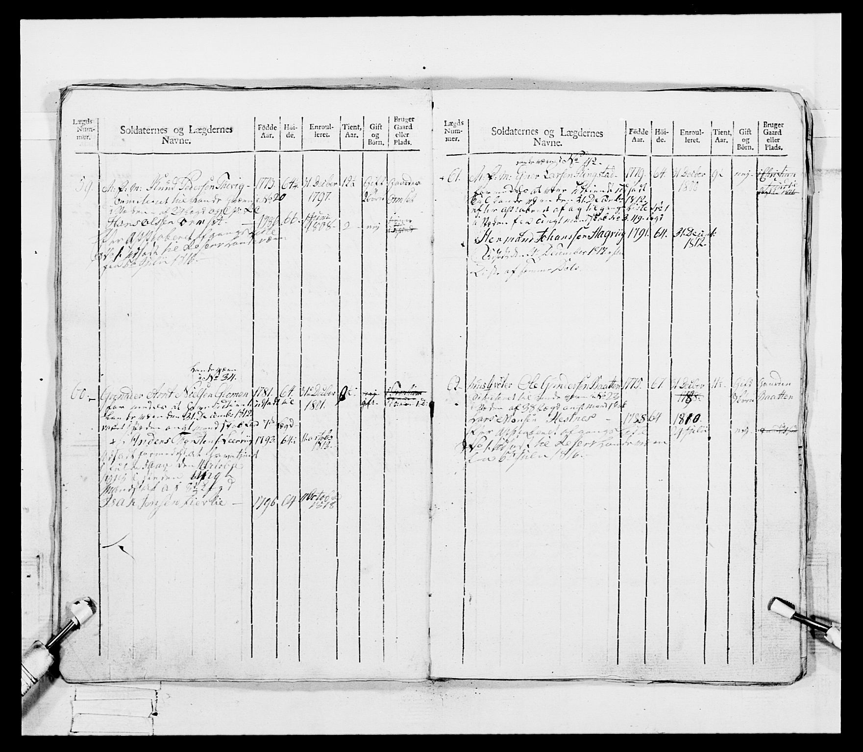 Generalitets- og kommissariatskollegiet, Det kongelige norske kommissariatskollegium, RA/EA-5420/E/Eh/L0083a: 2. Trondheimske nasjonale infanteriregiment, 1810, p. 23