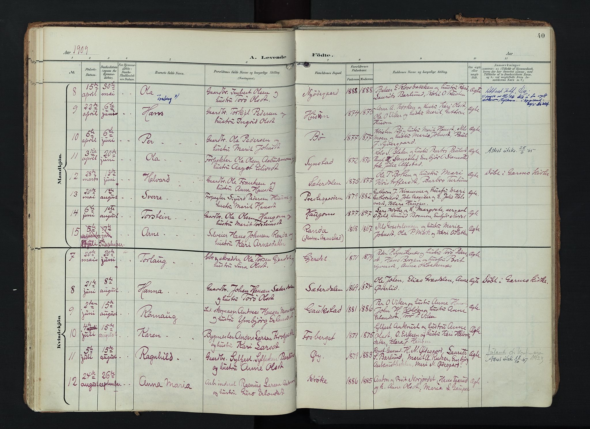 Lom prestekontor, SAH/PREST-070/K/L0010: Parish register (official) no. 10, 1899-1926, p. 40