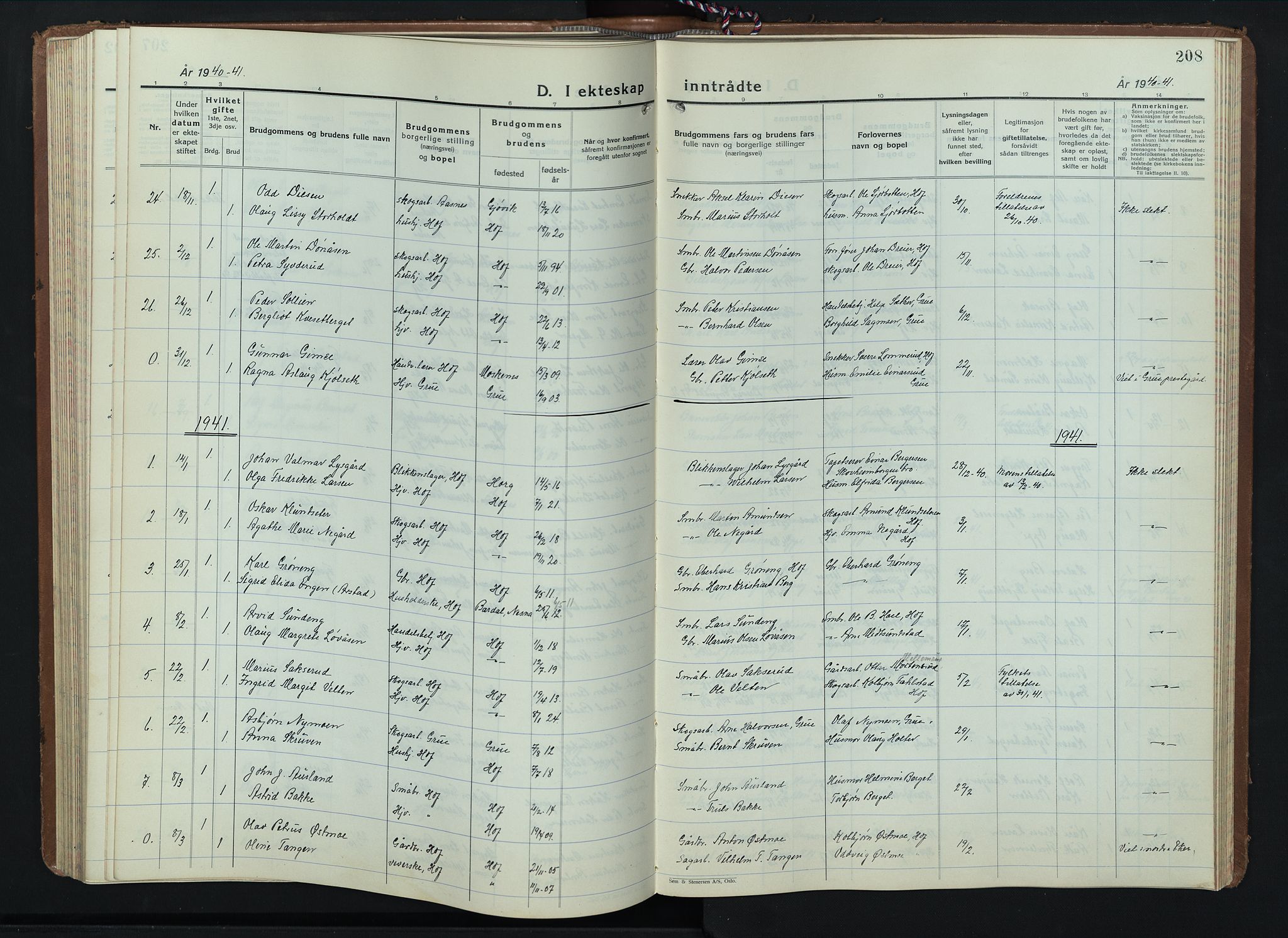 Hof prestekontor, SAH/PREST-038/H/Ha/Hab/L0003: Parish register (copy) no. 3, 1933-1947, p. 208