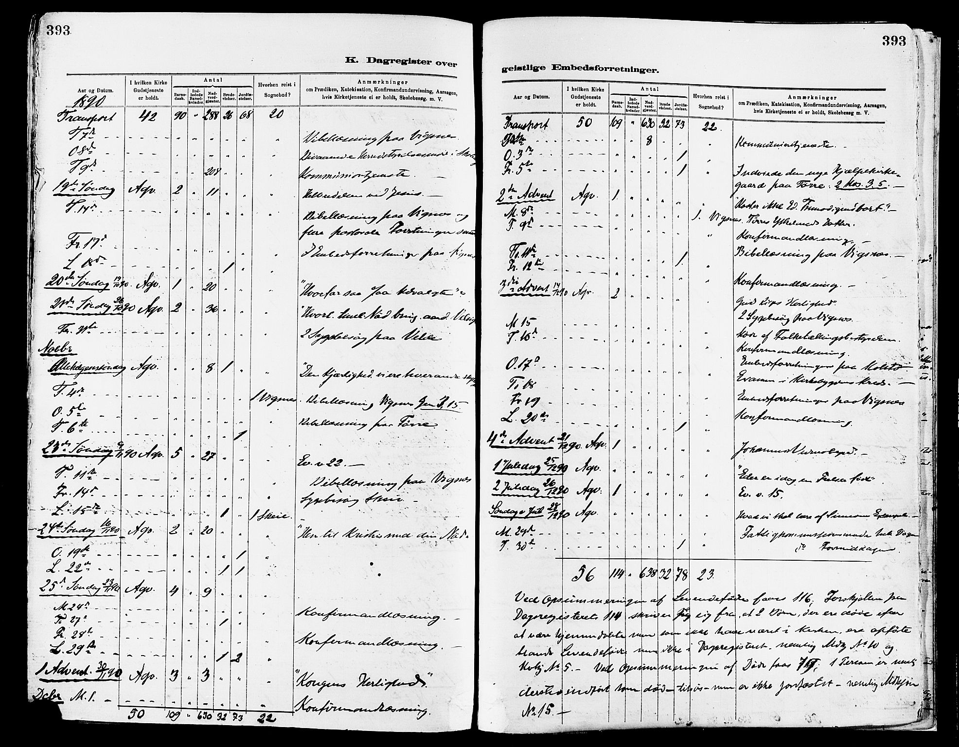 Avaldsnes sokneprestkontor, AV/SAST-A -101851/H/Ha/Haa/L0015: Parish register (official) no. A 15, 1880-1906, p. 393