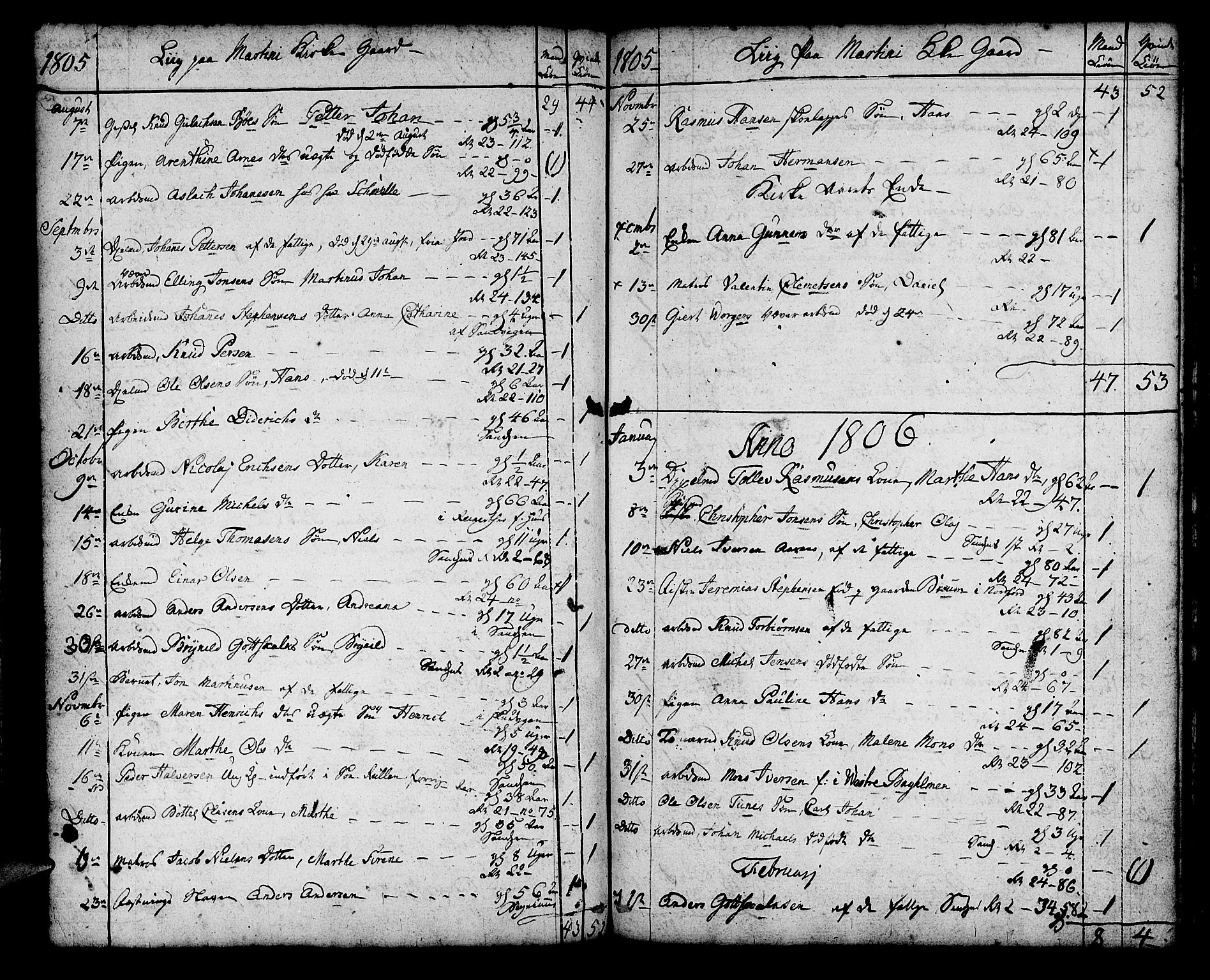 Korskirken sokneprestembete, SAB/A-76101/H/Haa/L0012: Parish register (official) no. A 12, 1786-1832, p. 67