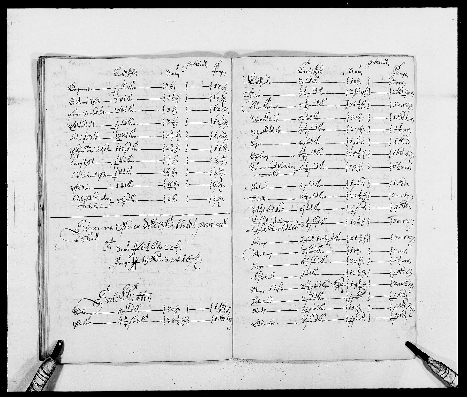 Rentekammeret inntil 1814, Reviderte regnskaper, Fogderegnskap, AV/RA-EA-4092/R46/L2716: Fogderegnskap Jæren og Dalane, 1676, p. 90