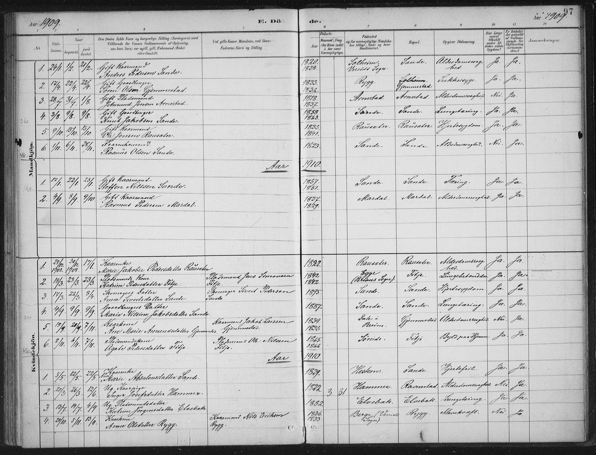 Gloppen sokneprestembete, SAB/A-80101/H/Haa/Haad/L0001: Parish register (official) no. D  1, 1885-1910, p. 97