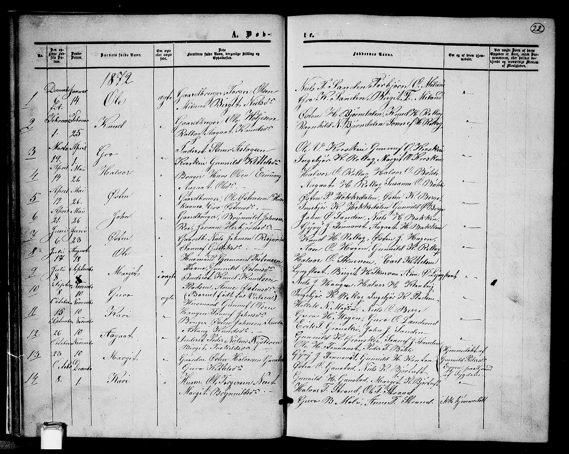 Tinn kirkebøker, SAKO/A-308/G/Gb/L0002: Parish register (copy) no. II 2, 1851-1886, p. 22