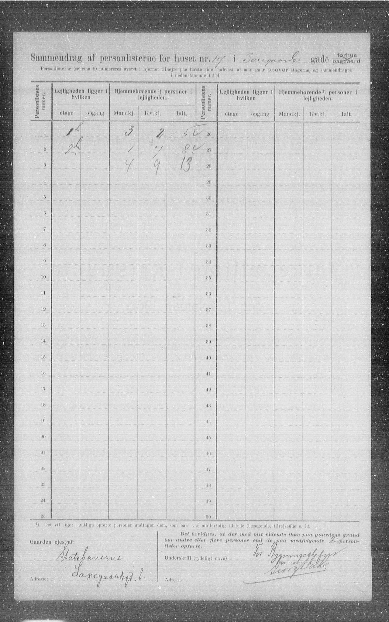 OBA, Municipal Census 1907 for Kristiania, 1907, p. 45719