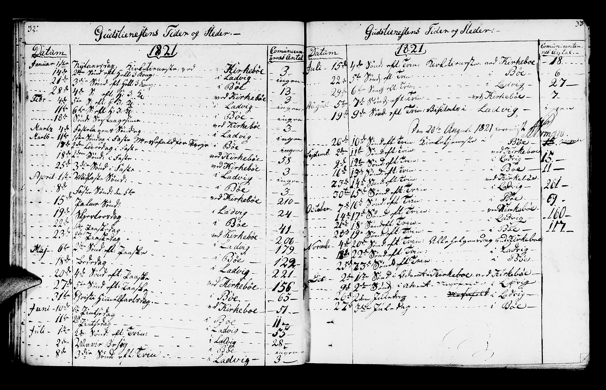Lavik sokneprestembete, SAB/A-80901: Parish register (official) no. A 1, 1809-1822, p. 32-33