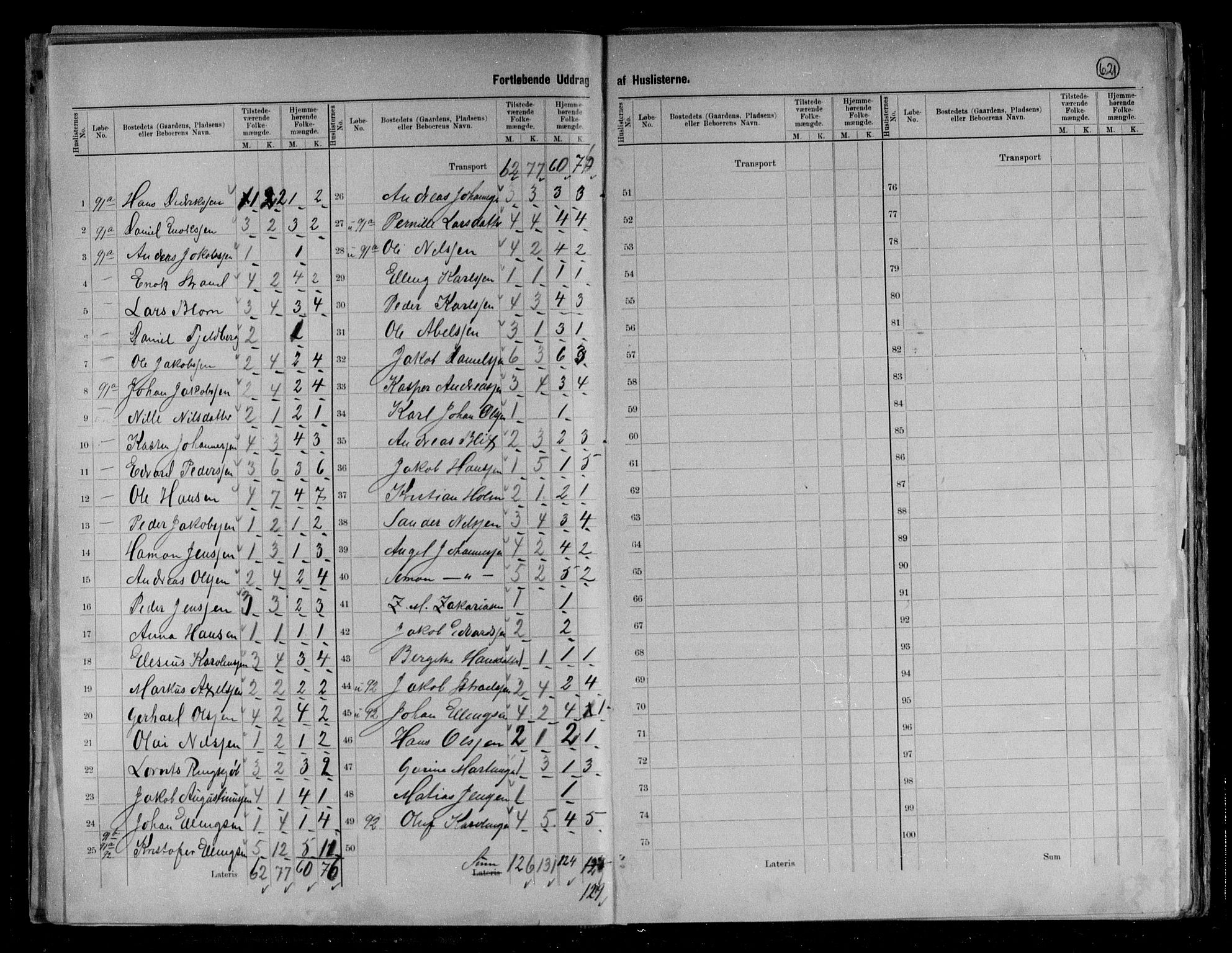 RA, 1891 census for 1865 Vågan, 1891, p. 23