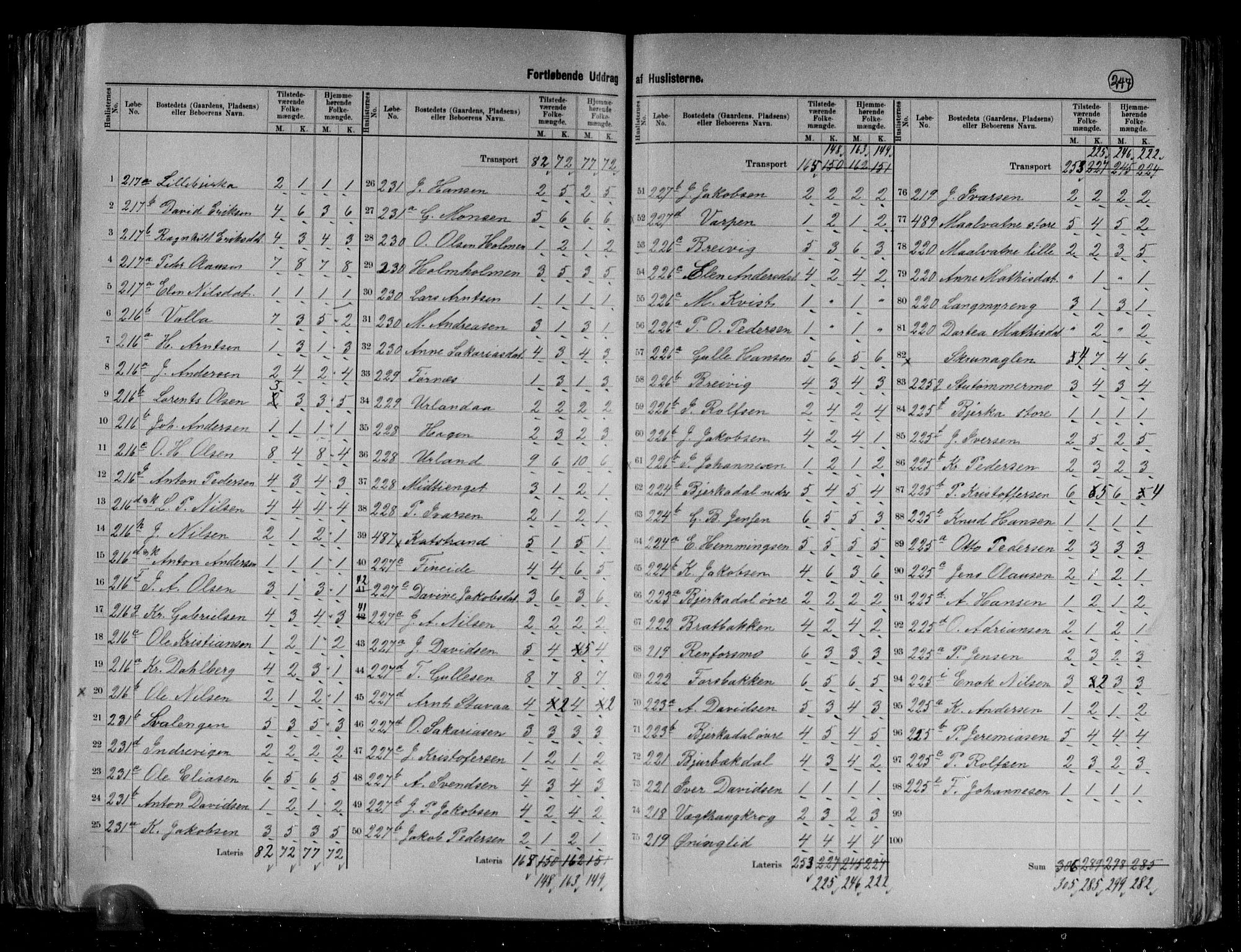 RA, 1891 census for 1832 Hemnes, 1891, p. 22