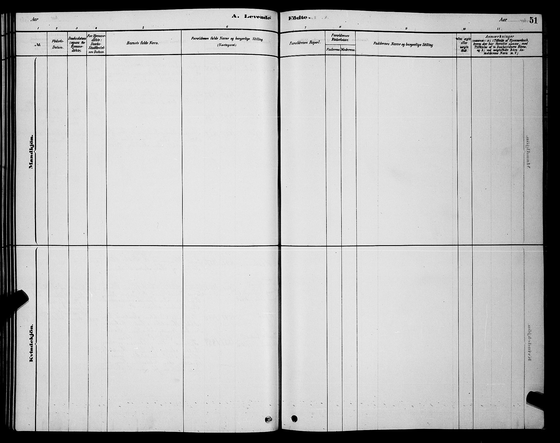 Hammerfest sokneprestkontor, AV/SATØ-S-1347/H/Hb/L0006.klokk: Parish register (copy) no. 6, 1876-1884, p. 51