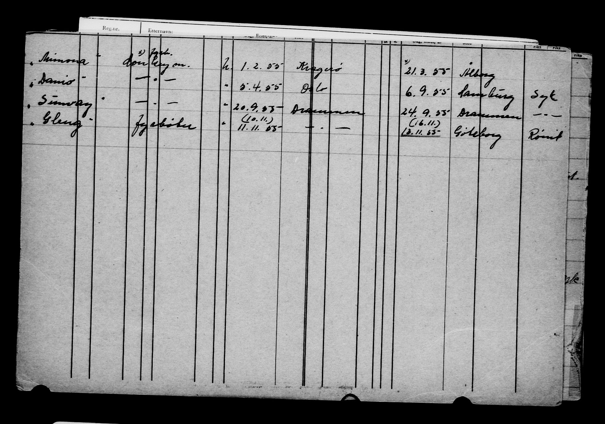 Direktoratet for sjømenn, AV/RA-S-3545/G/Gb/L0081: Hovedkort, 1909, p. 432