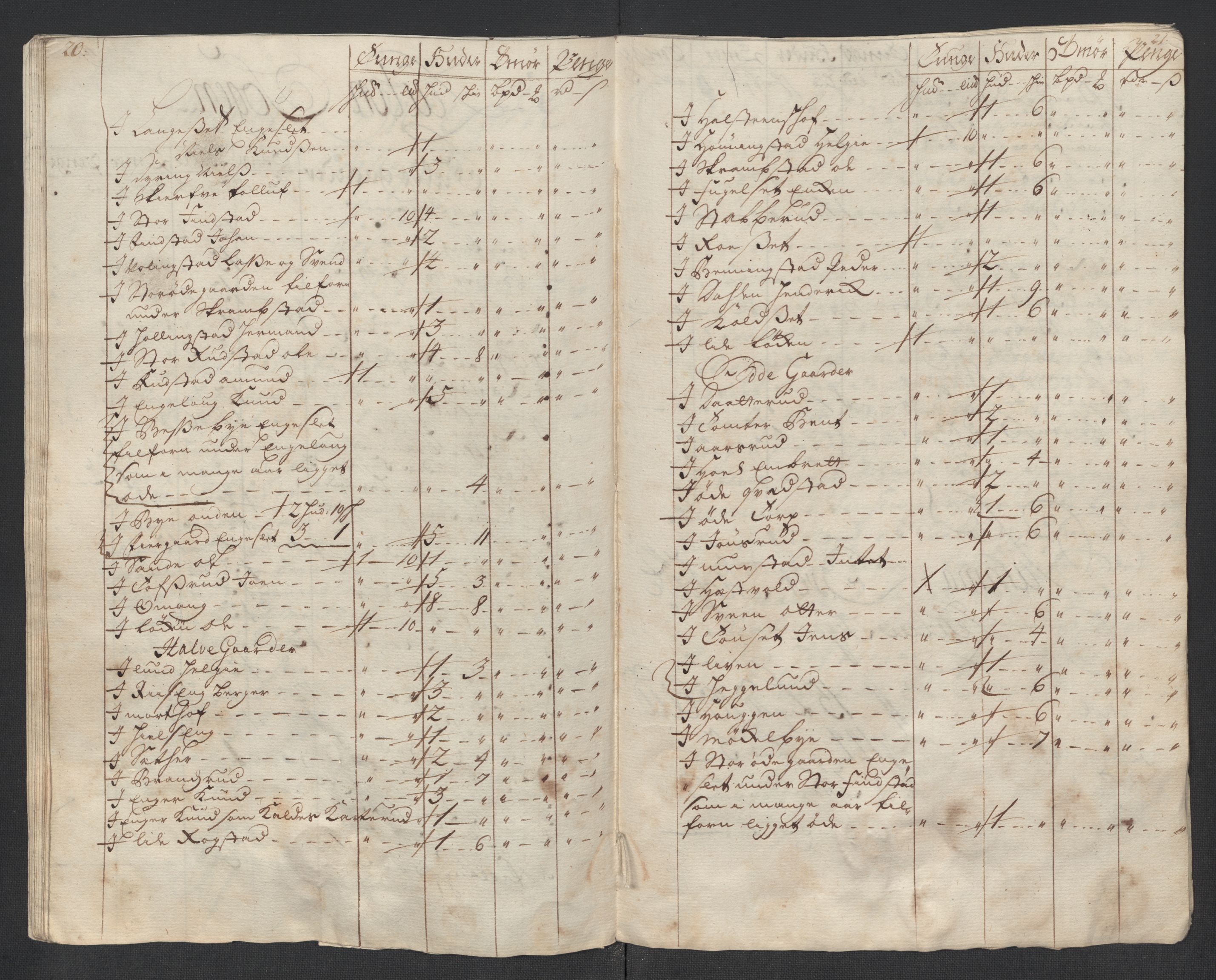 Rentekammeret inntil 1814, Reviderte regnskaper, Fogderegnskap, AV/RA-EA-4092/R16/L1057: Fogderegnskap Hedmark, 1718, p. 344