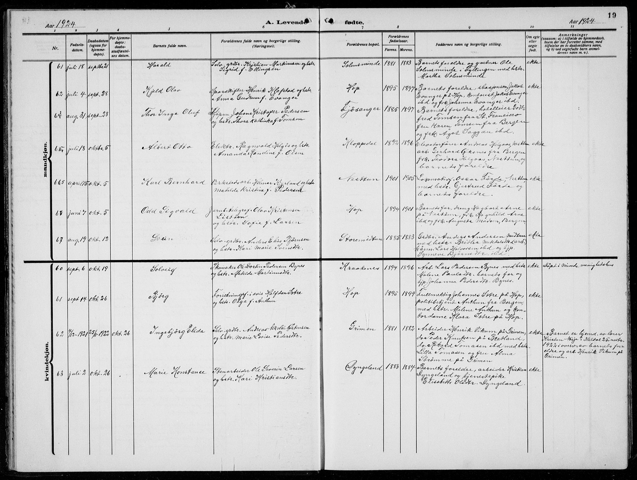 Birkeland Sokneprestembete, AV/SAB-A-74601/H/Hab: Parish register (copy) no. A  8, 1923-1933, p. 19