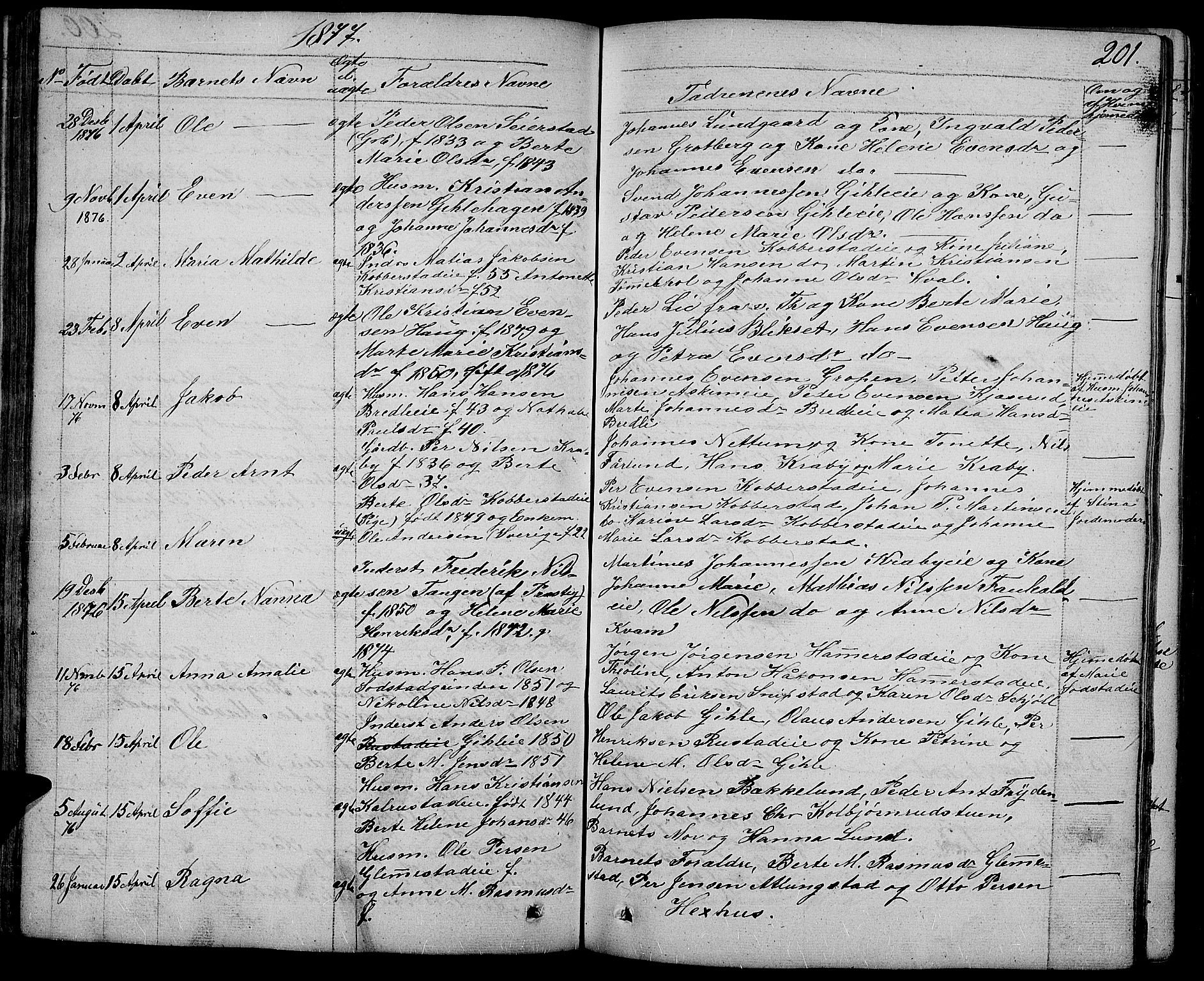 Østre Toten prestekontor, AV/SAH-PREST-104/H/Ha/Hab/L0004: Parish register (copy) no. 4, 1858-1886, p. 201