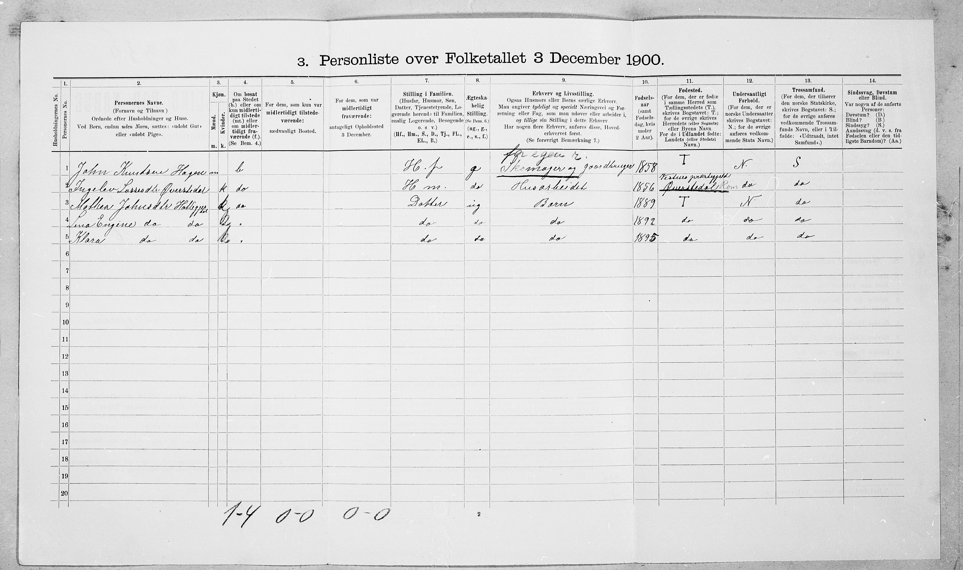 SAT, 1900 census for Grytten, 1900, p. 844