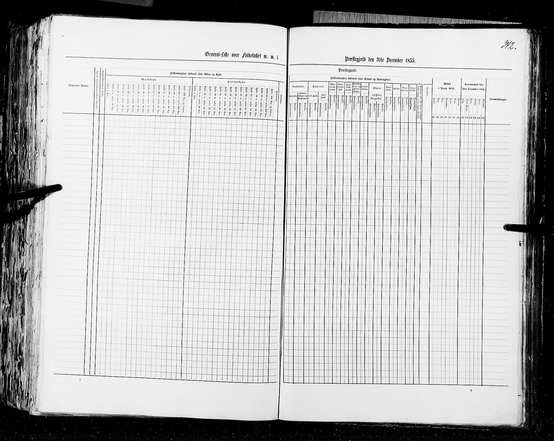 RA, Census 1855, vol. 1: Akershus amt, Smålenenes amt og Hedemarken amt, 1855, p. 342