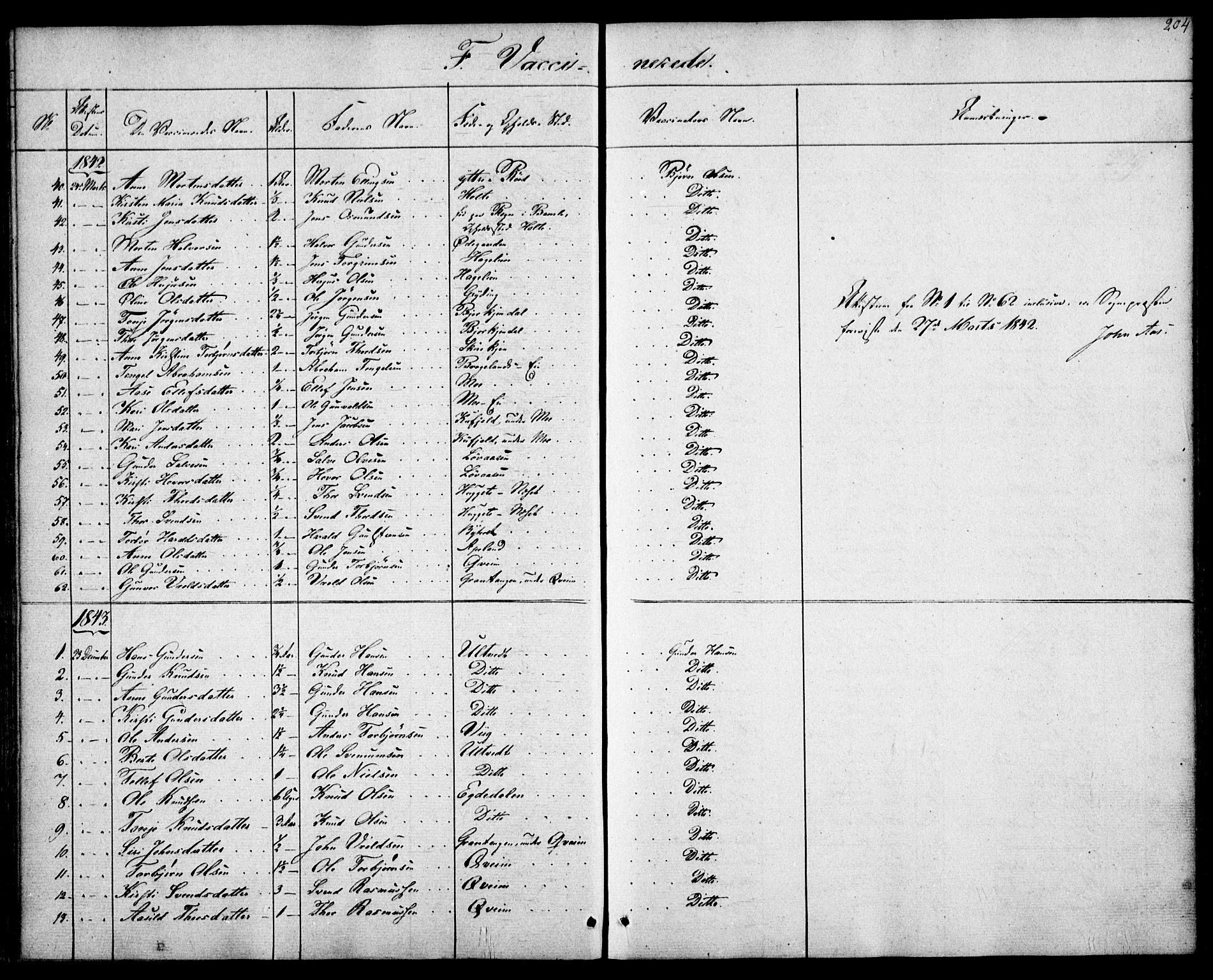 Gjerstad sokneprestkontor, SAK/1111-0014/F/Fa/Faa/L0006: Parish register (official) no. A 6, 1841-1857, p. 204