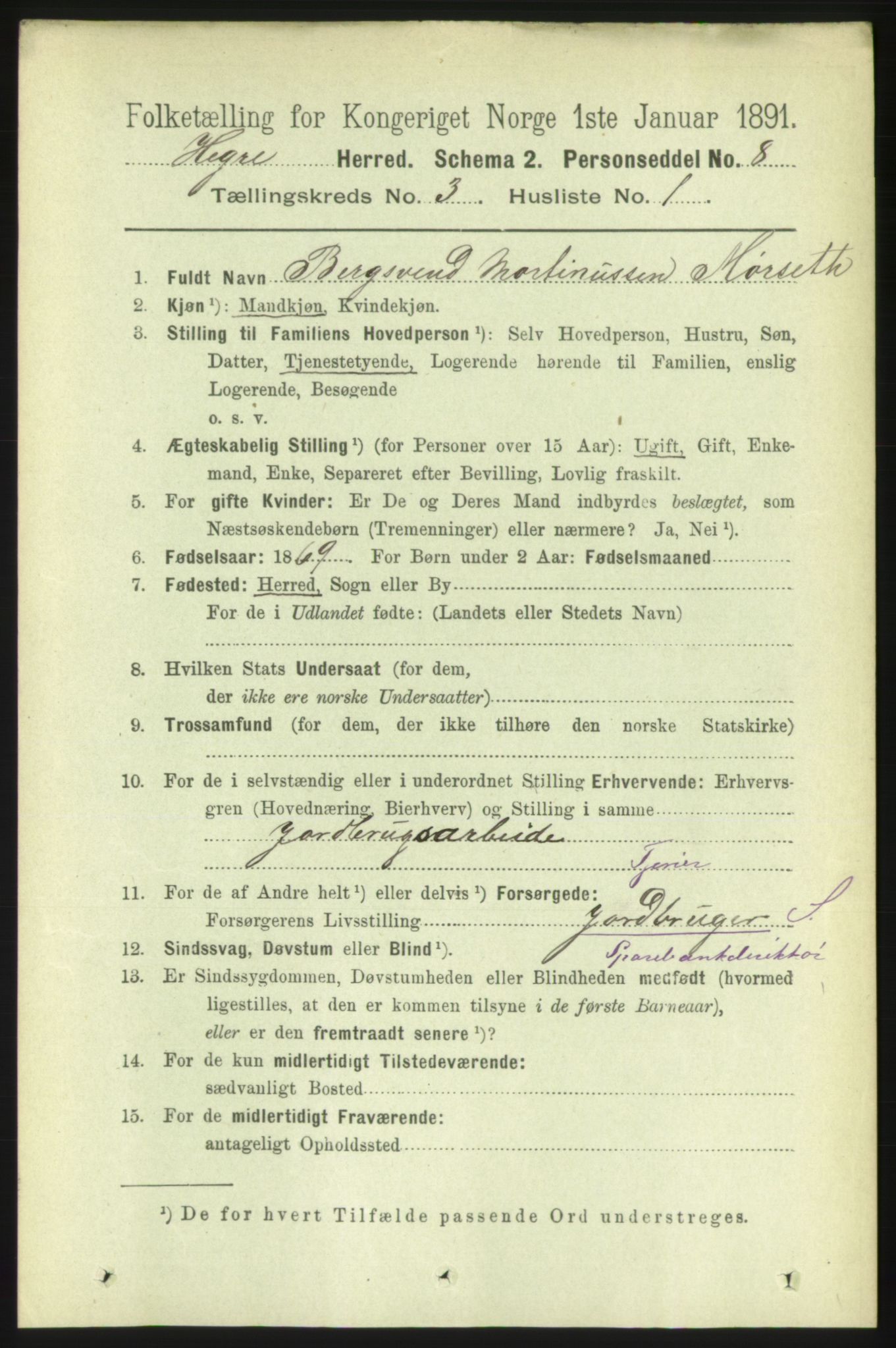 RA, 1891 census for 1712 Hegra, 1891, p. 1046