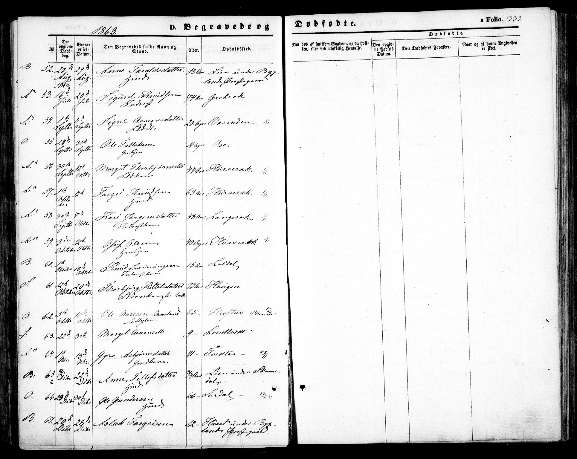 Bygland sokneprestkontor, SAK/1111-0006/F/Fa/Fab/L0005: Parish register (official) no. A 5, 1859-1873, p. 332