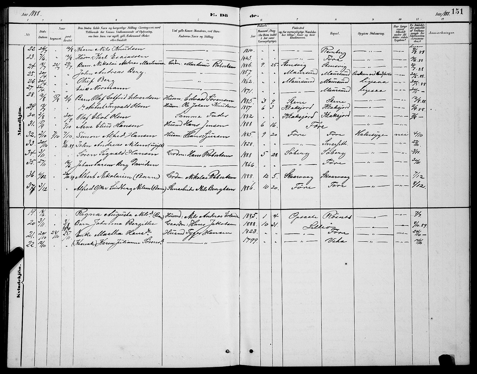 Ministerialprotokoller, klokkerbøker og fødselsregistre - Nordland, AV/SAT-A-1459/891/L1315: Parish register (copy) no. 891C04, 1886-1893, p. 151