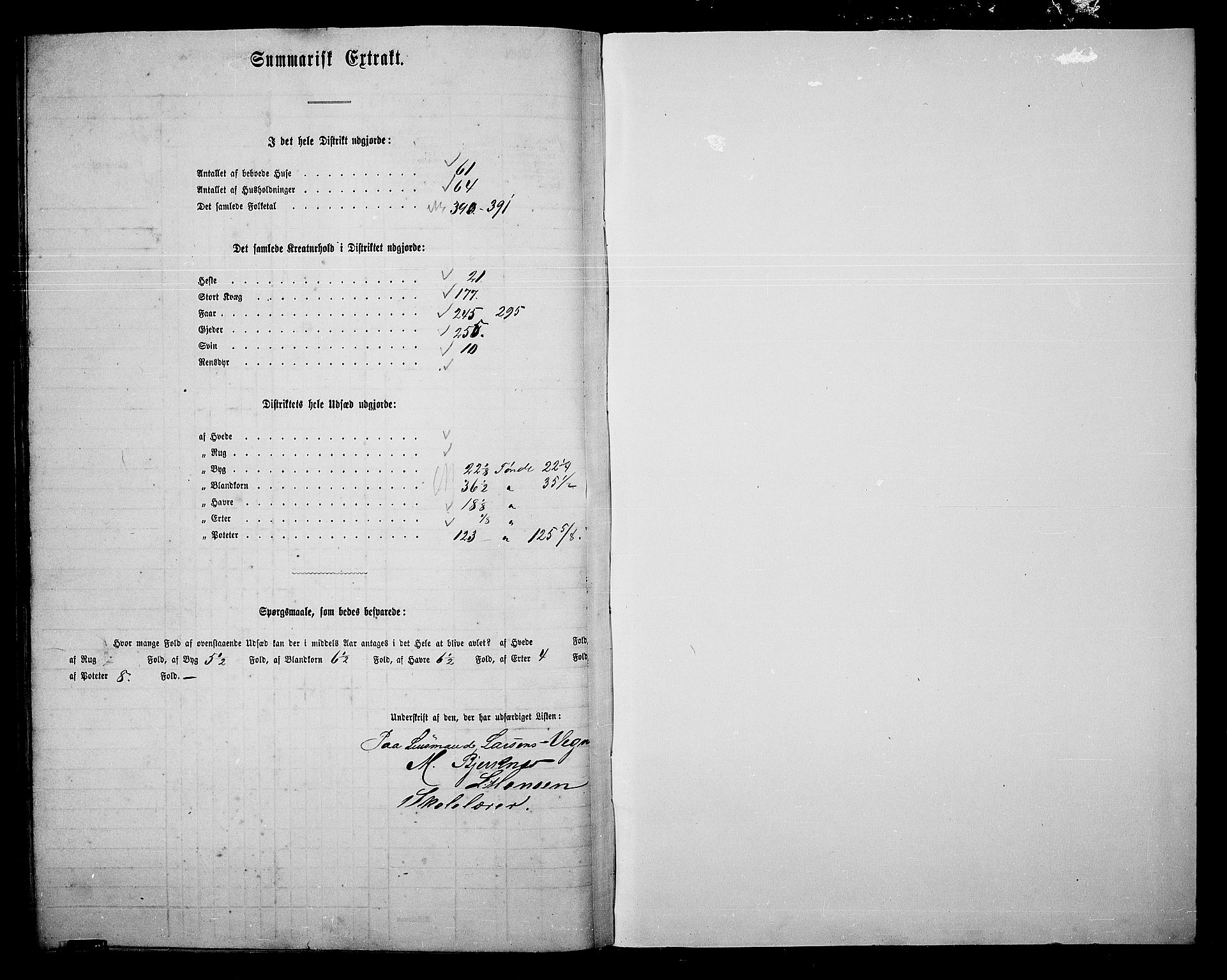 RA, 1865 census for Hof, 1865, p. 145