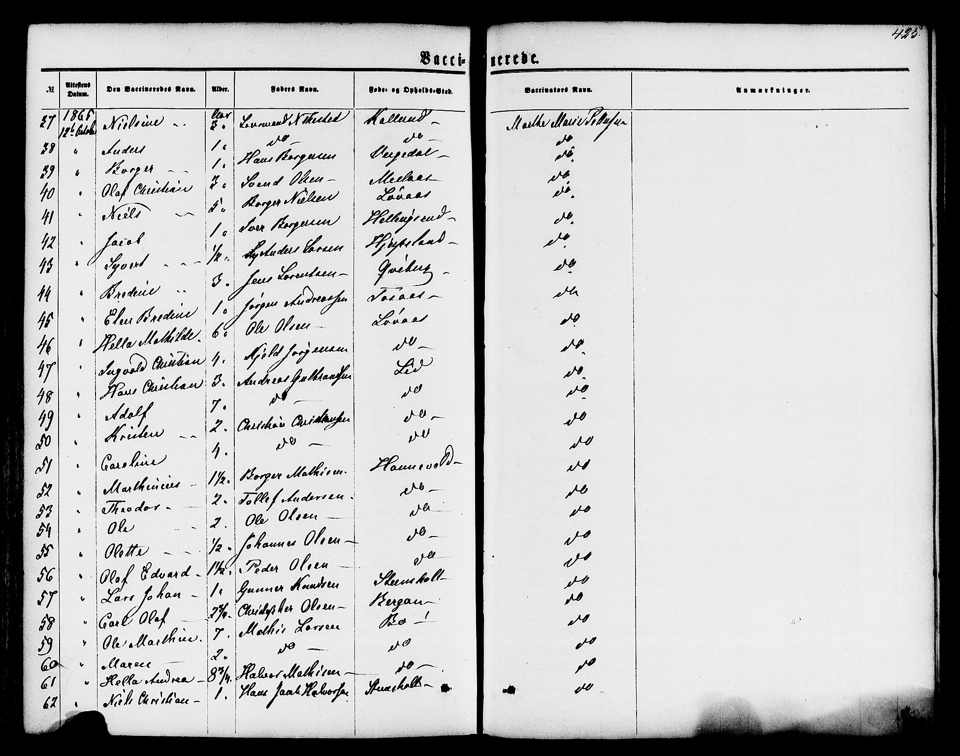 Lardal kirkebøker, AV/SAKO-A-350/F/Fa/L0007: Parish register (official) no. I 7, 1861-1880, p. 425