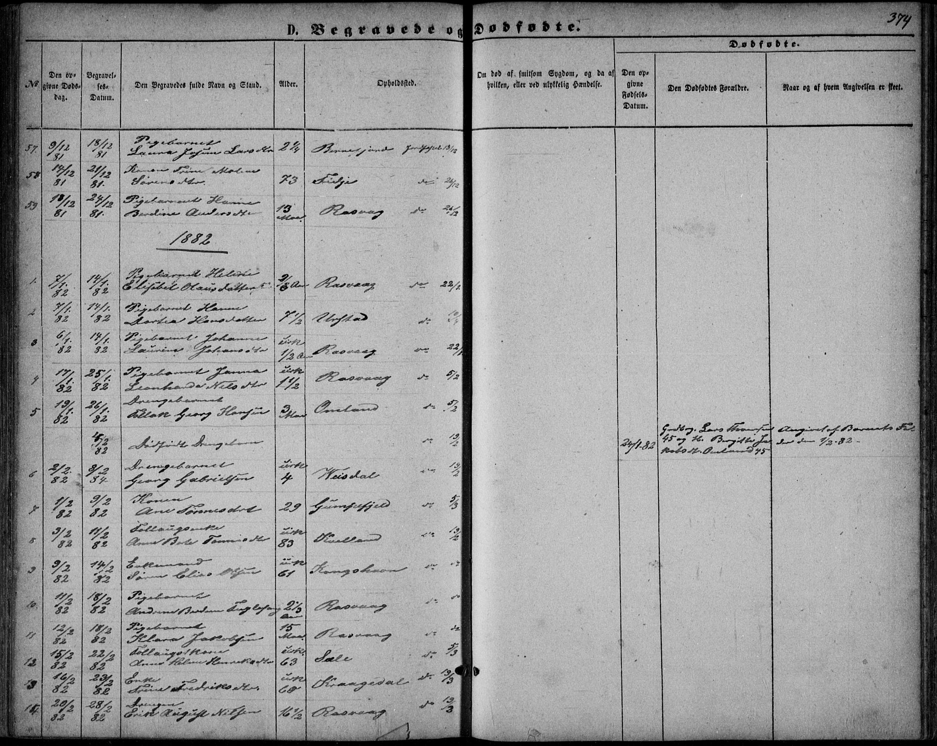 Flekkefjord sokneprestkontor, AV/SAK-1111-0012/F/Fb/Fbb/L0003: Parish register (copy) no. B 3, 1867-1889, p. 374