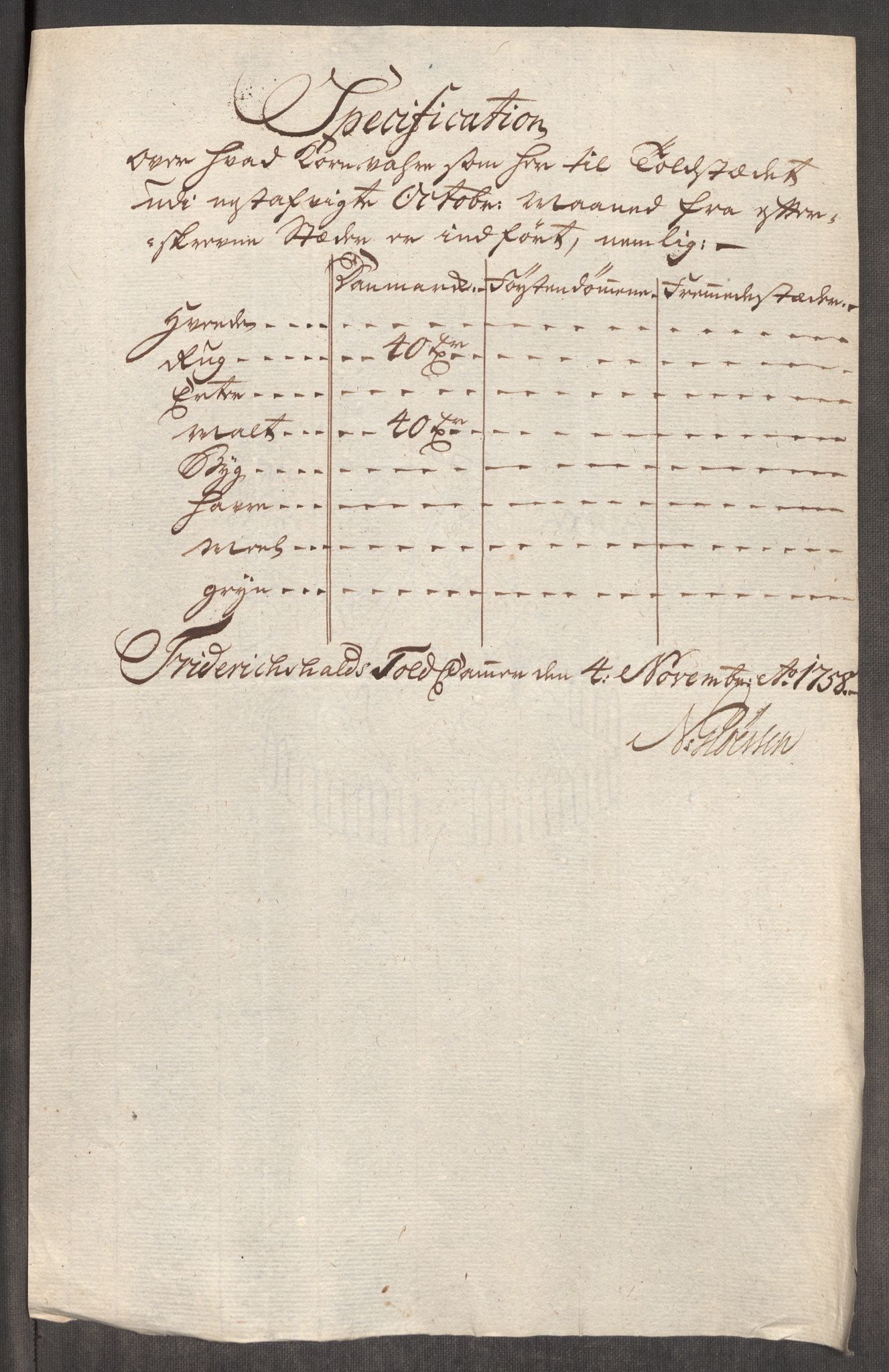 Rentekammeret inntil 1814, Realistisk ordnet avdeling, AV/RA-EA-4070/Oe/L0006: [Ø1]: Priskuranter, 1758-1760, p. 28