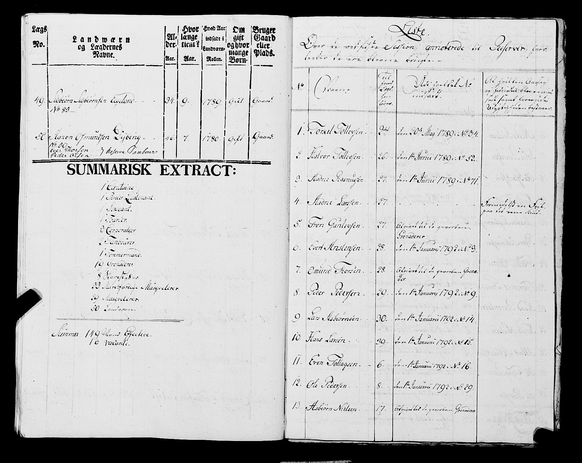 Fylkesmannen i Rogaland, AV/SAST-A-101928/99/3/325/325CA, 1655-1832, p. 7051