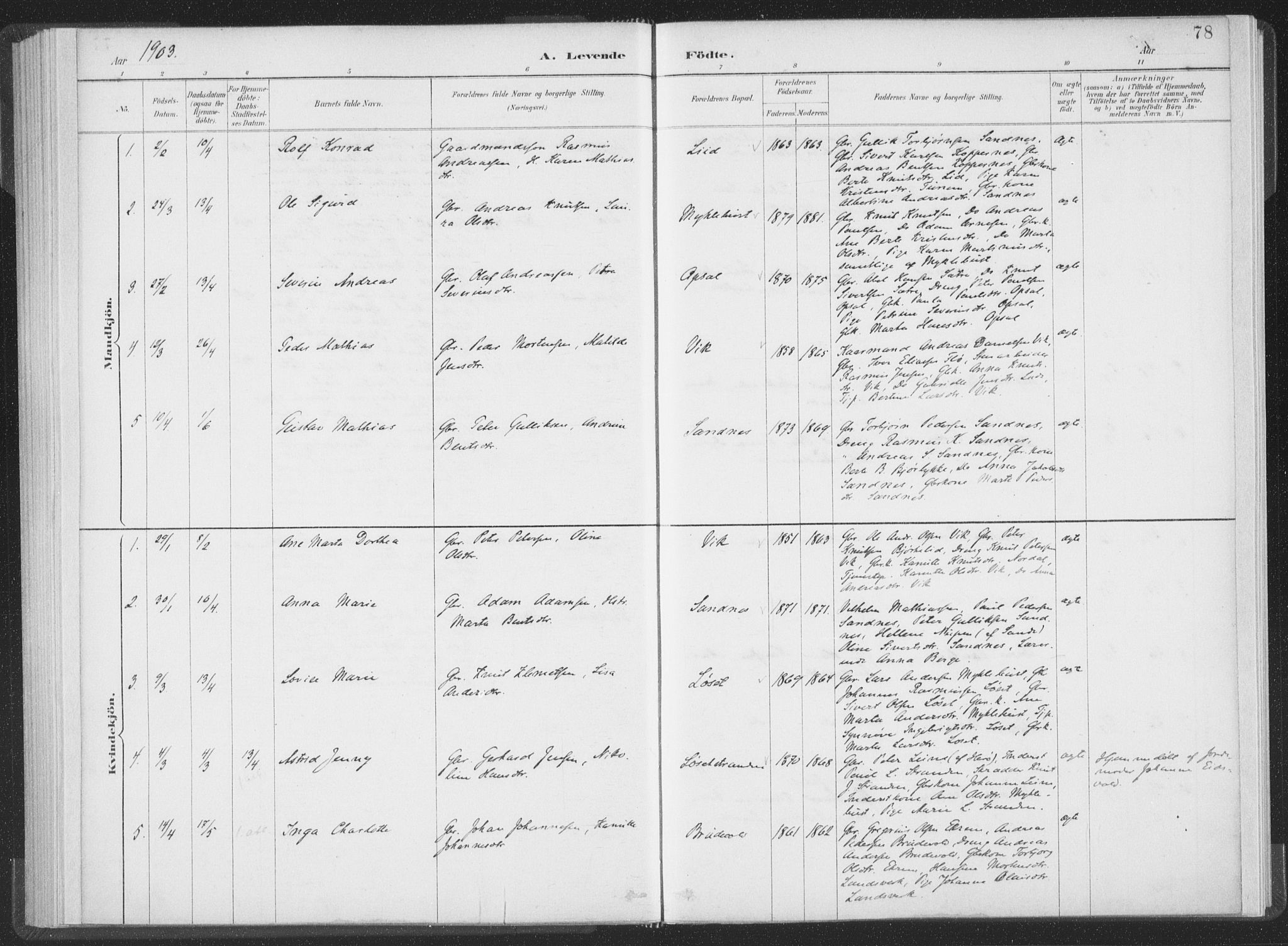 Ministerialprotokoller, klokkerbøker og fødselsregistre - Møre og Romsdal, AV/SAT-A-1454/502/L0025: Parish register (official) no. 502A03, 1885-1909, p. 78