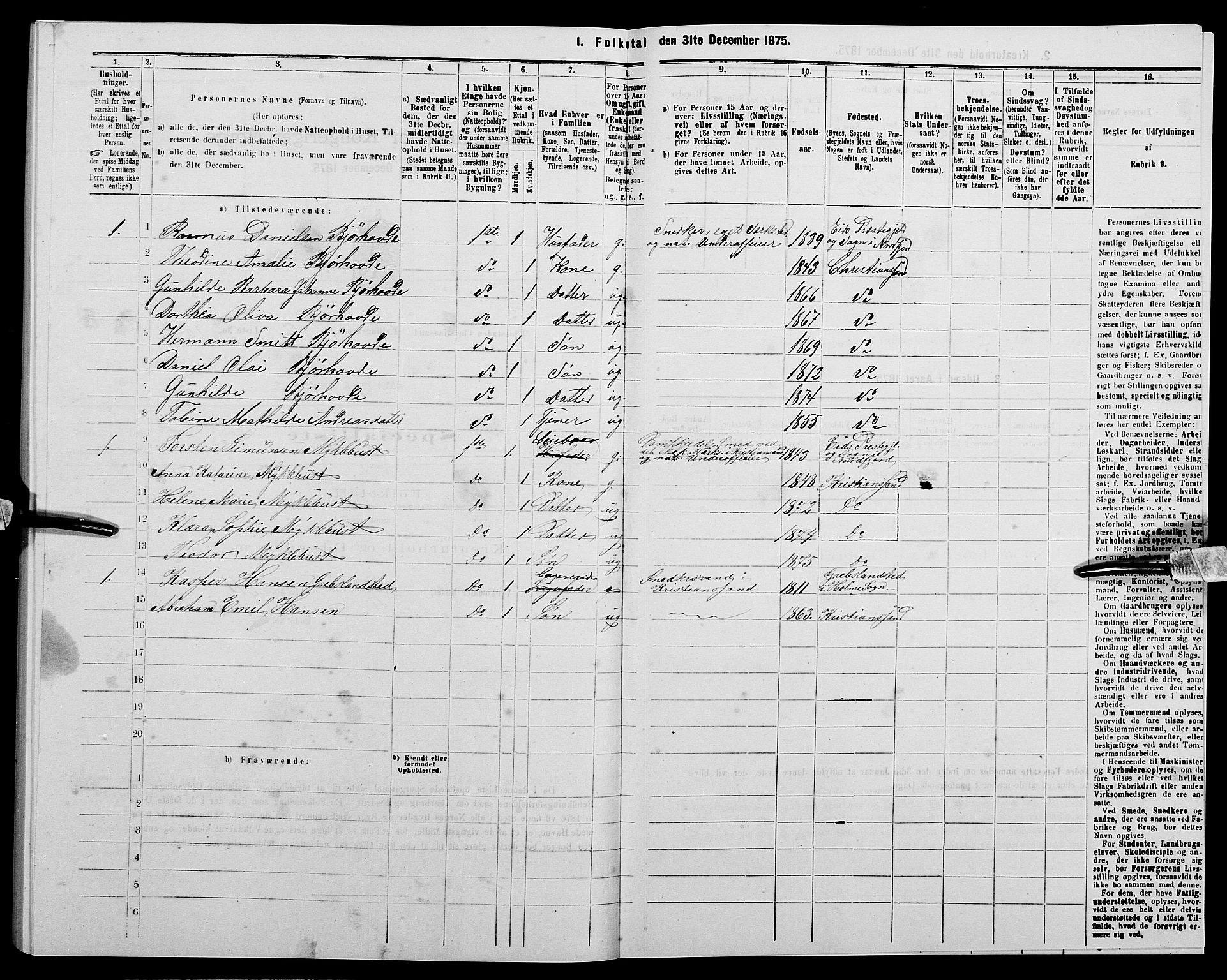 SAK, 1875 census for 1001P Kristiansand, 1875, p. 1210