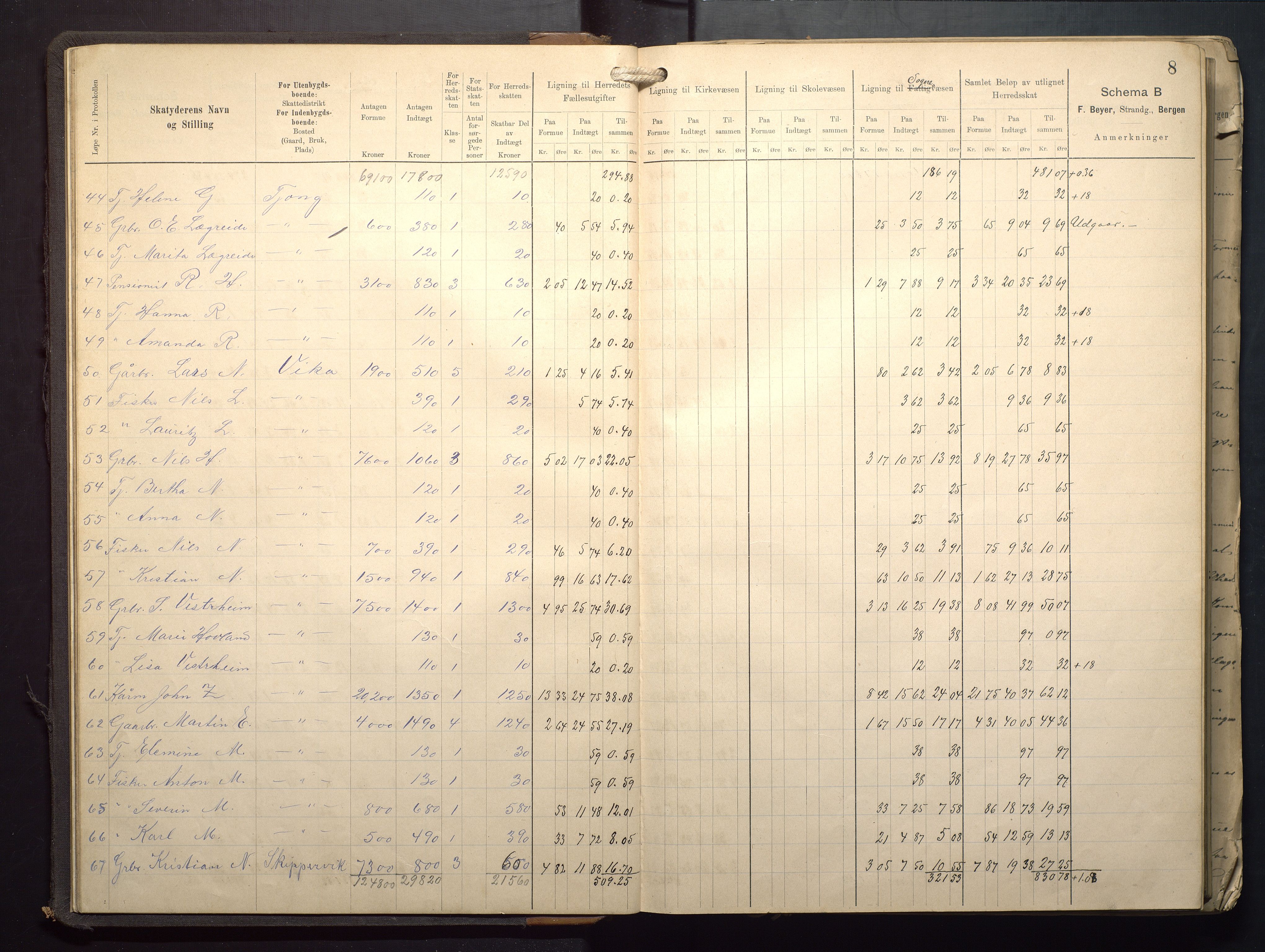 Finnaas kommune. Likningsnemnda, IKAH/1218a-142/F/Fa/L0009: Likningsprotokoll for heradsskatten, 1909-1911, p. 8