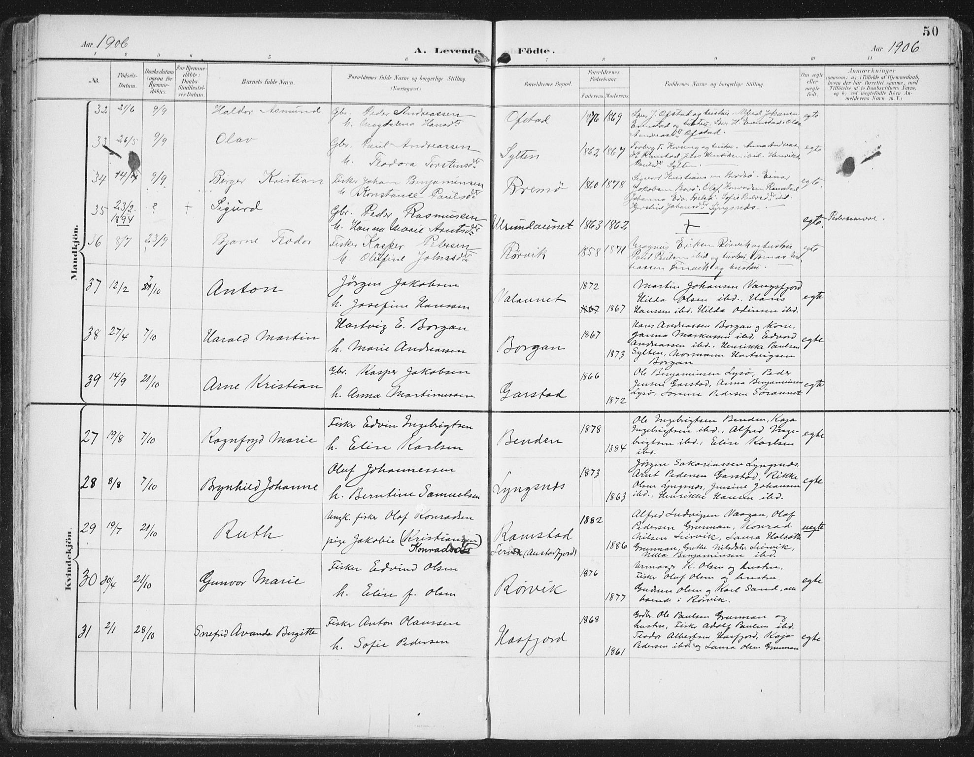 Ministerialprotokoller, klokkerbøker og fødselsregistre - Nord-Trøndelag, AV/SAT-A-1458/786/L0688: Parish register (official) no. 786A04, 1899-1912, p. 50