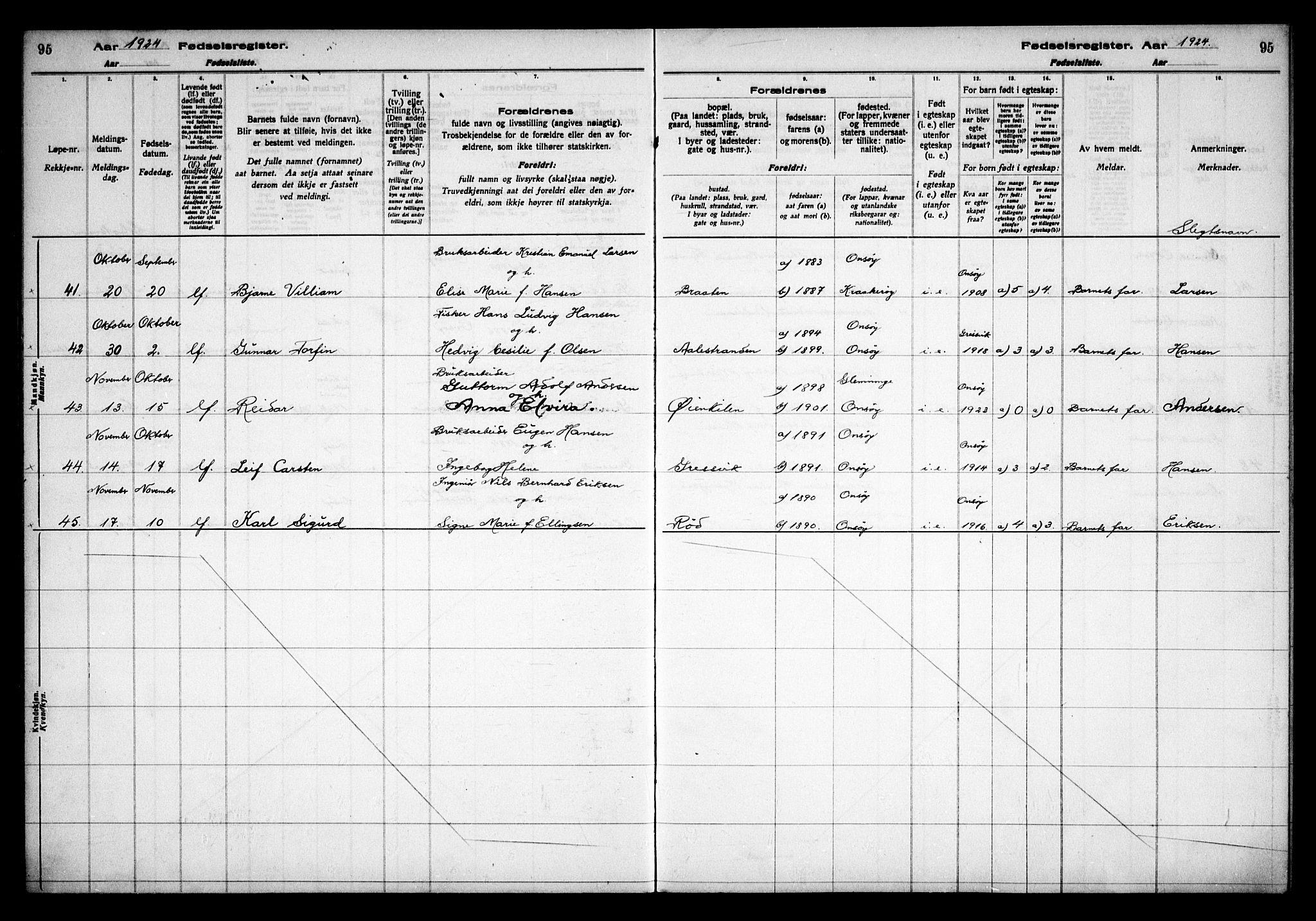 Onsøy prestekontor Kirkebøker, AV/SAO-A-10914/J/Jb/L0001: Birth register no. II 1, 1916-1938, p. 95