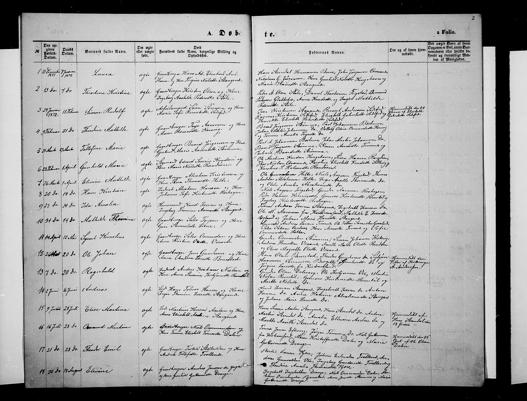 Oddernes sokneprestkontor, SAK/1111-0033/F/Fb/Fbb/L0001: Parish register (copy) no. B 1, 1871-1888, p. 2