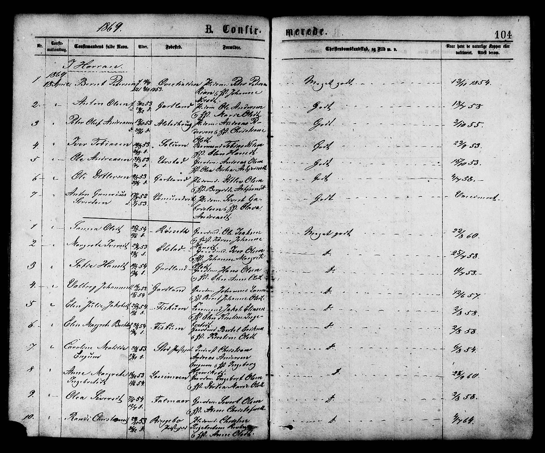 Ministerialprotokoller, klokkerbøker og fødselsregistre - Nord-Trøndelag, SAT/A-1458/758/L0516: Parish register (official) no. 758A03 /1, 1869-1879, p. 104