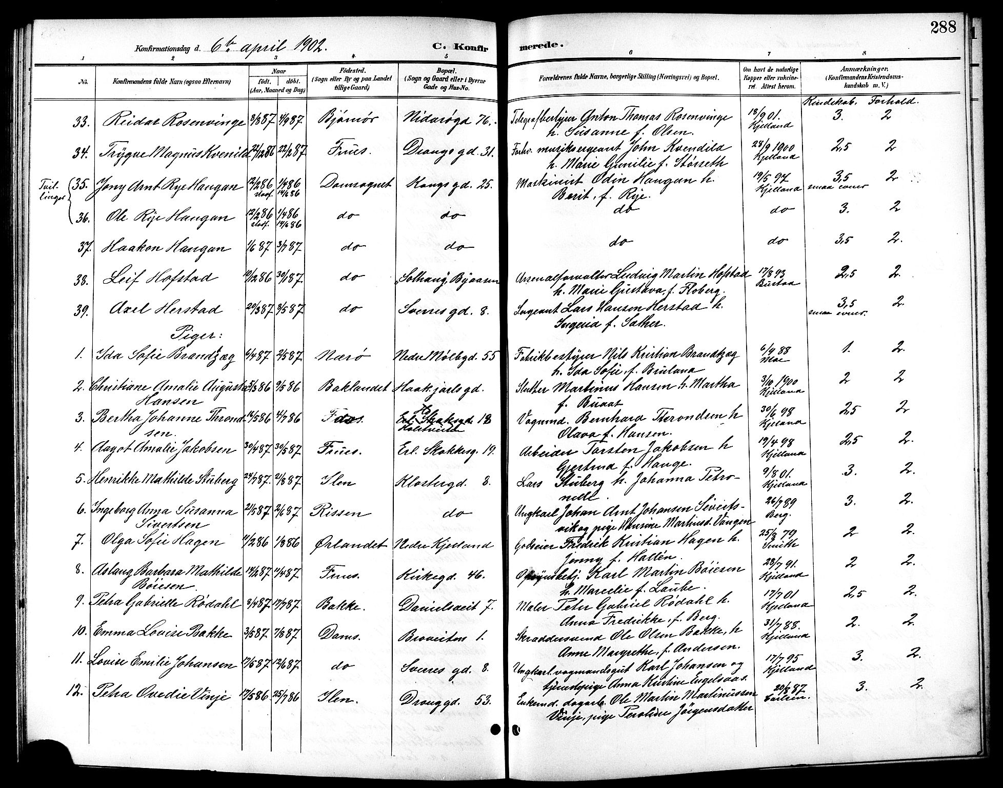 Ministerialprotokoller, klokkerbøker og fødselsregistre - Sør-Trøndelag, SAT/A-1456/601/L0094: Parish register (copy) no. 601C12, 1898-1911, p. 288