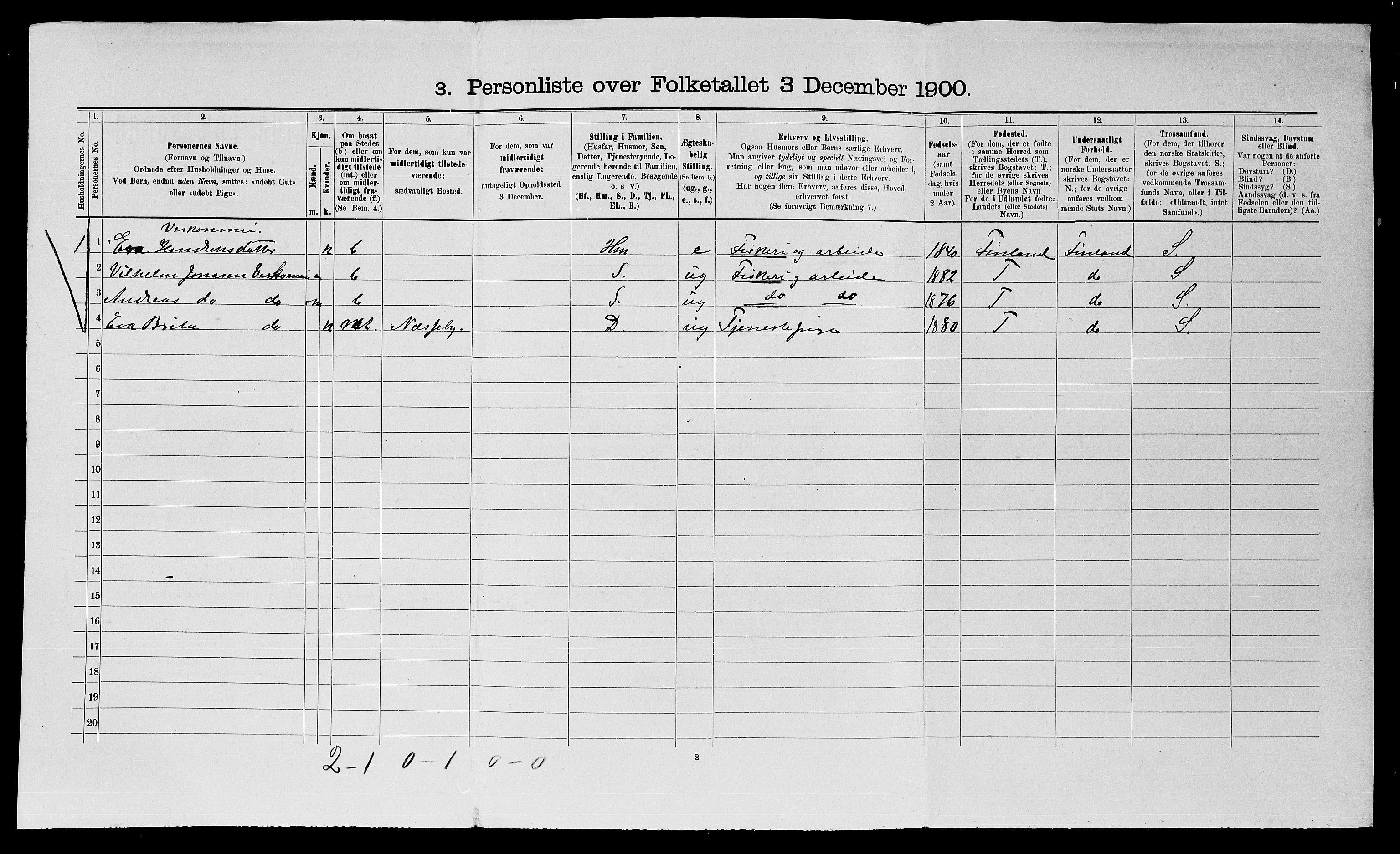 SATØ, 1900 census for Sør-Varanger, 1900, p. 467