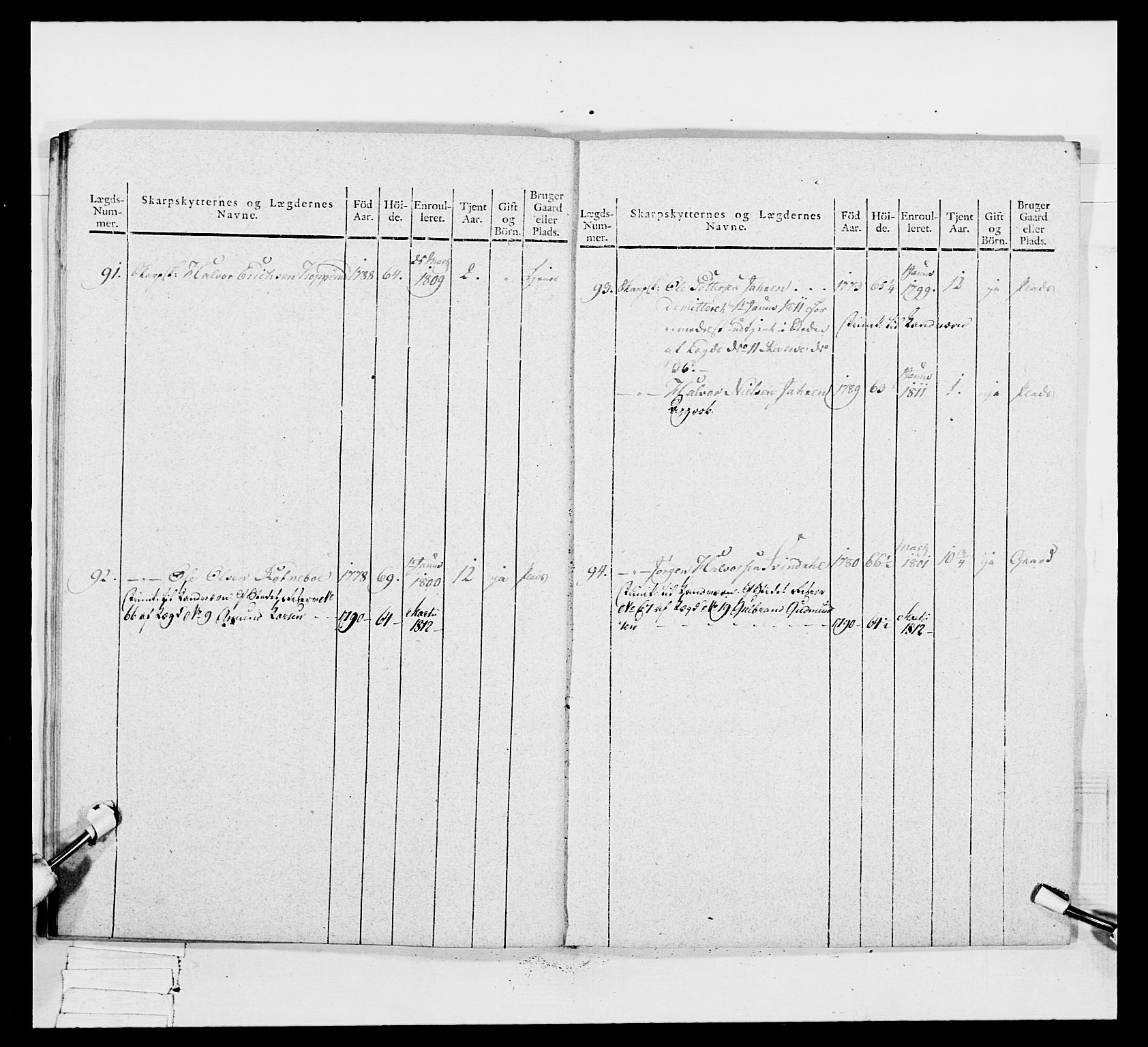 Generalitets- og kommissariatskollegiet, Det kongelige norske kommissariatskollegium, AV/RA-EA-5420/E/Eh/L0049: Akershusiske skarpskytterregiment, 1812, p. 205